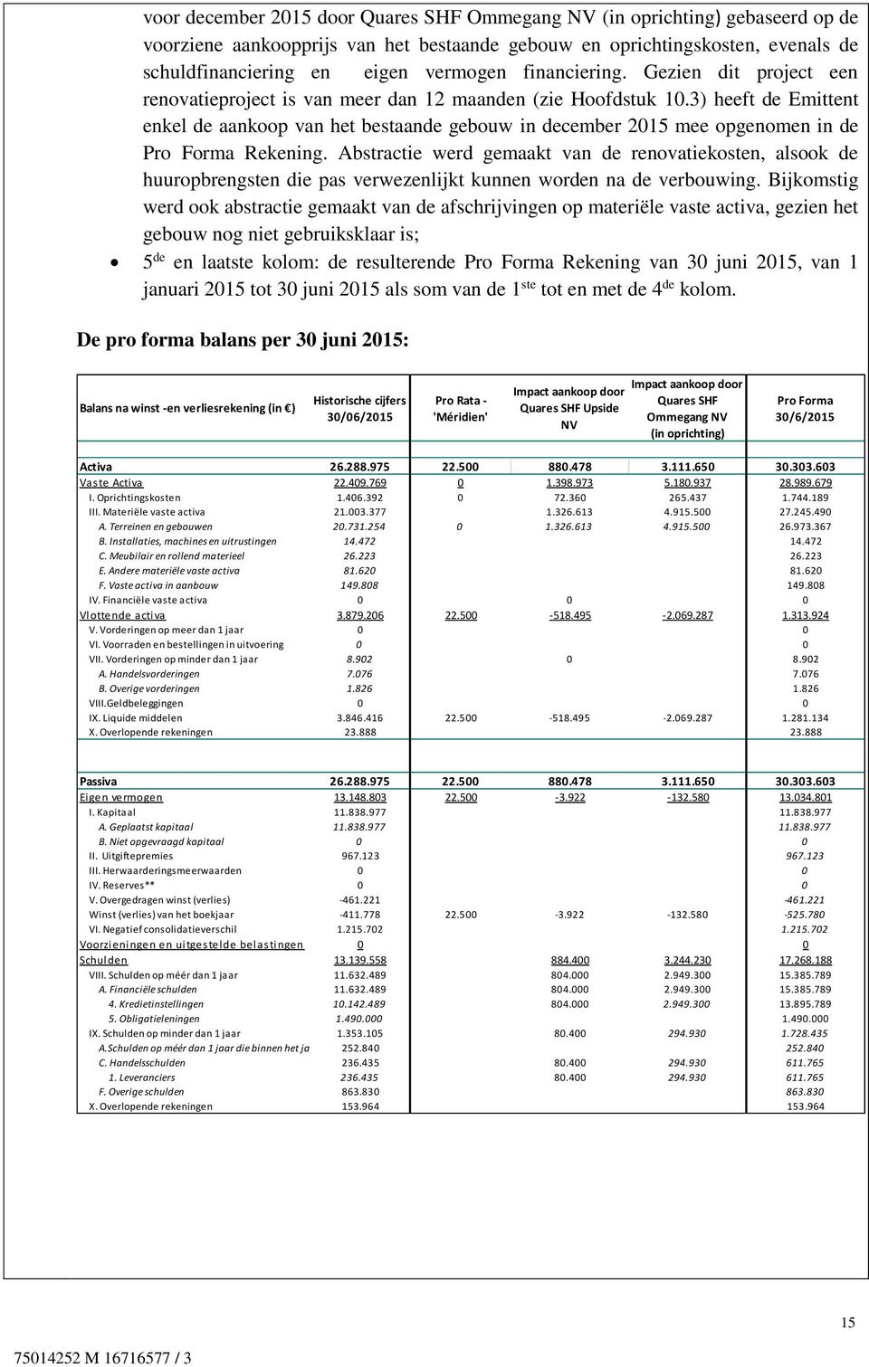 3) heeft de Emittent enkel de aankoop van het bestaande gebouw in december 2015 mee opgenomen in de Pro Forma Rekening.