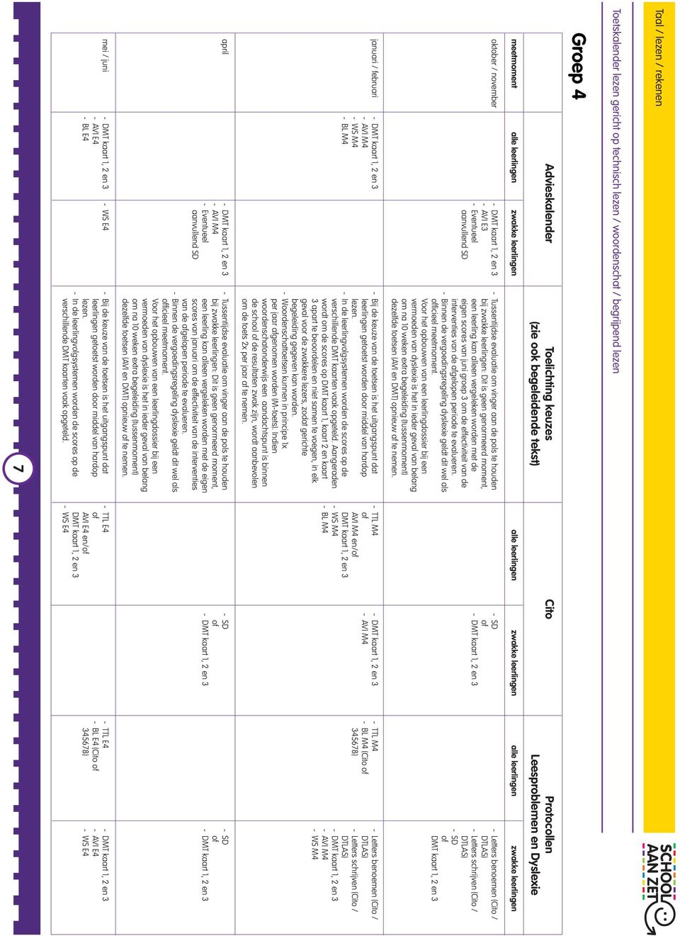 Voor het opbouwen van een leerlingdossier bij een vermoeden van dyslexie is het in ieder geval van belang om na 10 weken extra begeleiding (tussenmoment) dezelfde toetsen (AVI en DMT) opnieuw af te