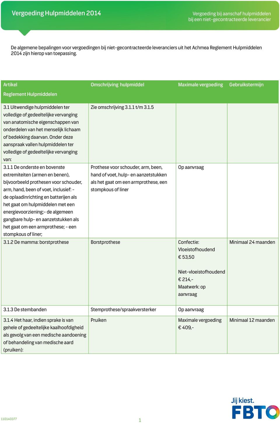 Onder deze aanspraak vallen hulpmiddelen ter volledige of gedeeltelijke vervanging van: 3.1.