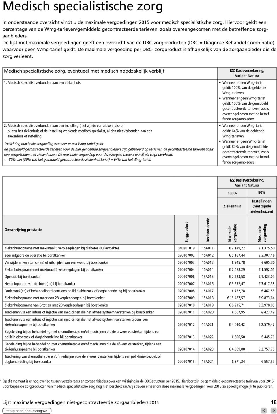 De lijst met maximale en geeft een overzicht van de DBC-zorgproducten (DBC = Diagnose Behandel Combinatie) waarvoor geen Wmg-tarief geldt.