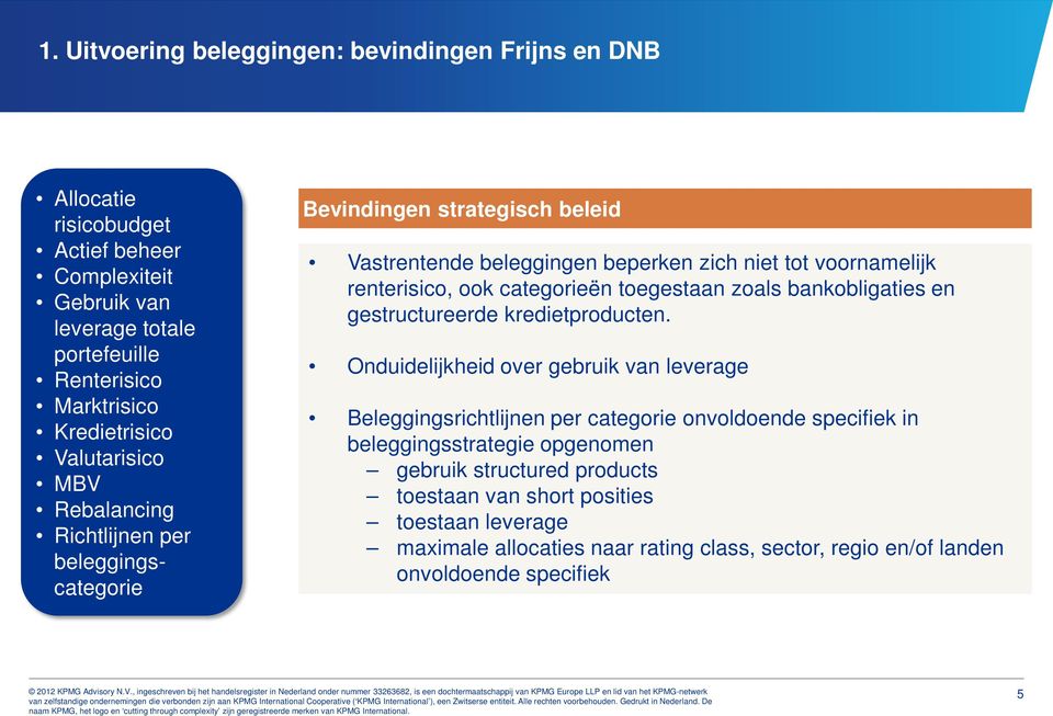 categorieën toegestaan zoals bankobligaties en gestructureerde kredietproducten.