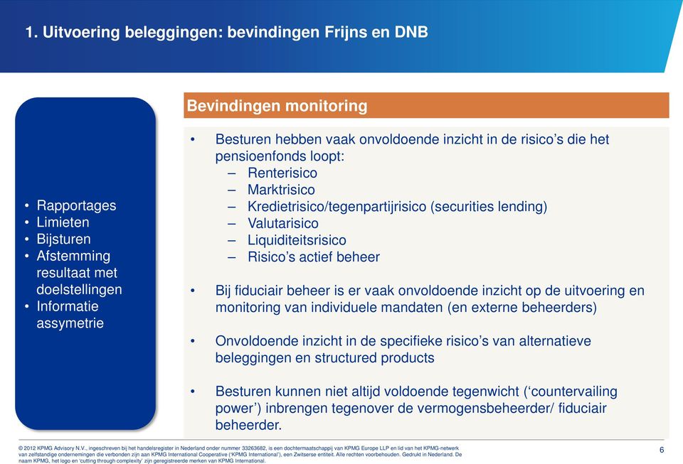 actief beheer Bij fiduciair beheer is er vaak onvoldoende inzicht op de uitvoering en monitoring van individuele mandaten (en externe beheerders) Onvoldoende inzicht in de specifieke