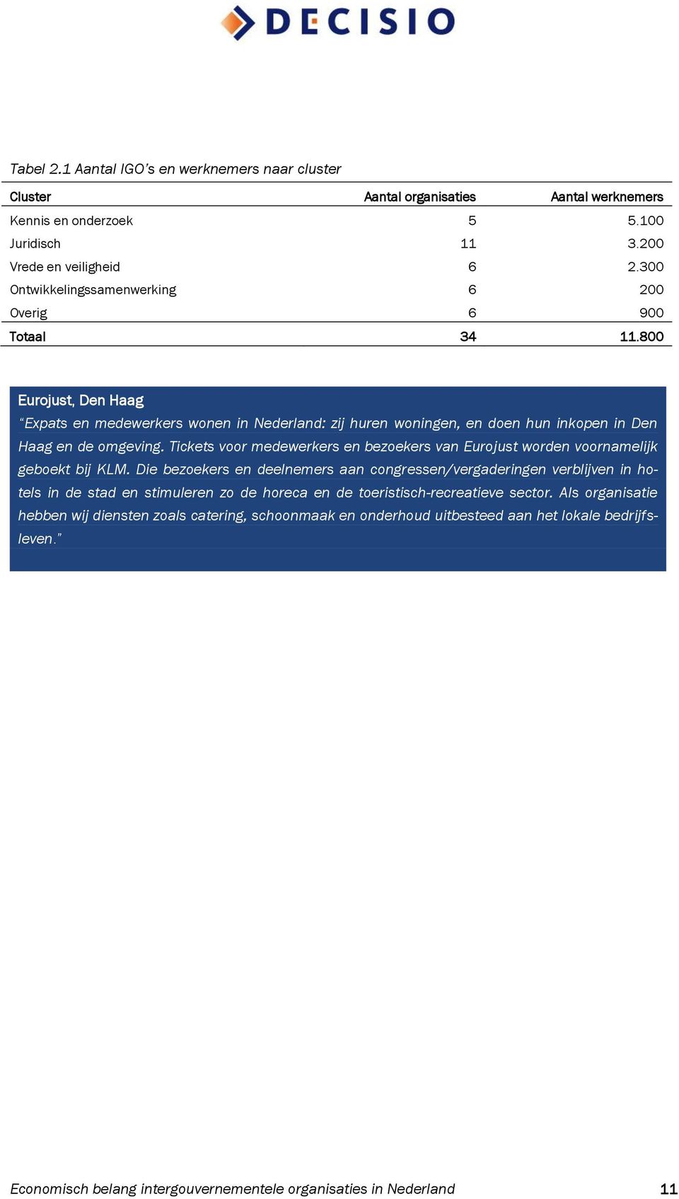 Tickets voor medewerkers en bezoekers van Eurojust worden voornamelijk geboekt bij KLM.