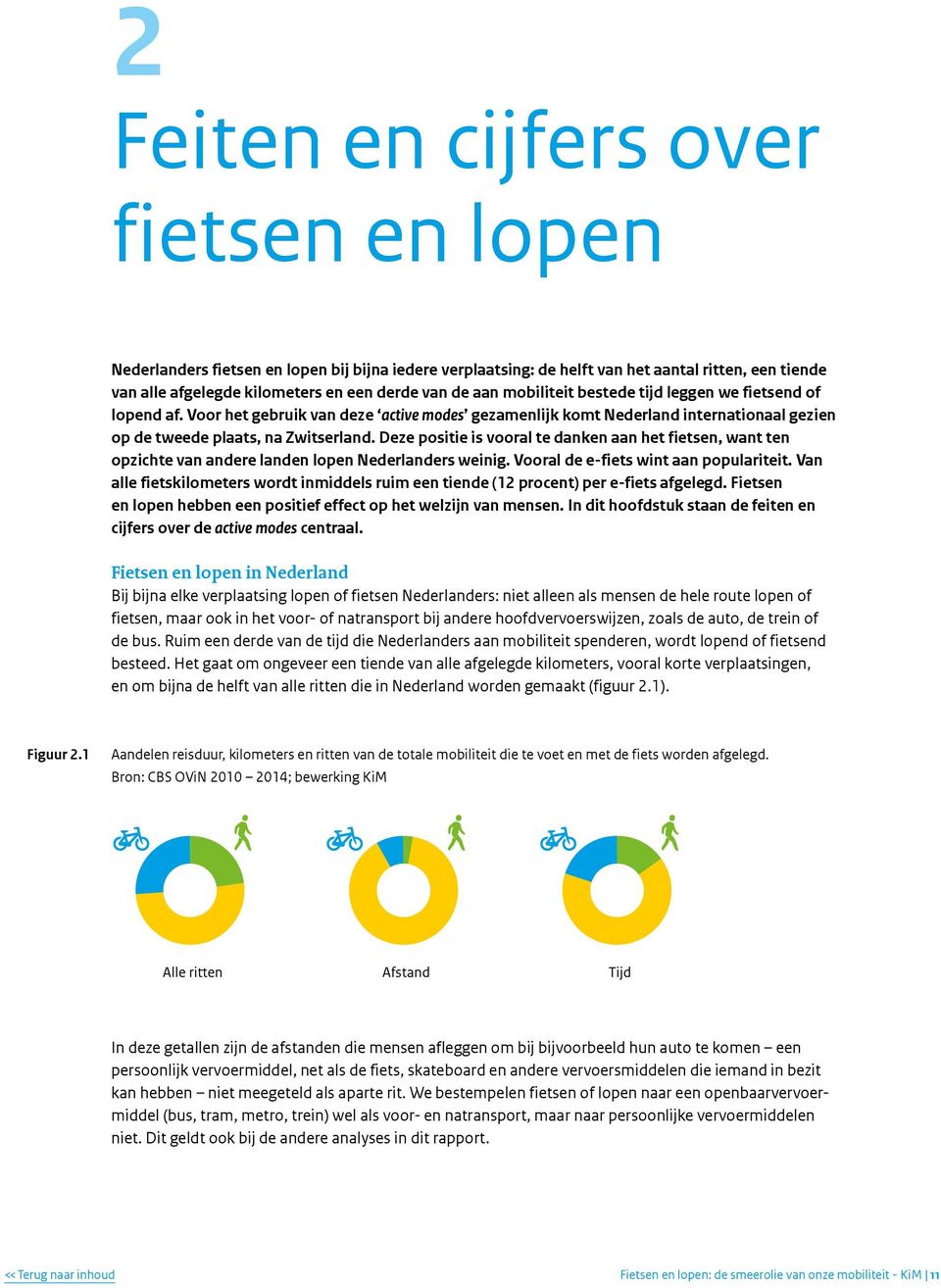 Deze positie is vooral te danken aan het fietsen, want ten opzichte van andere landen lopen Nederlanders weinig. Vooral de e-fiets wint aan populariteit.