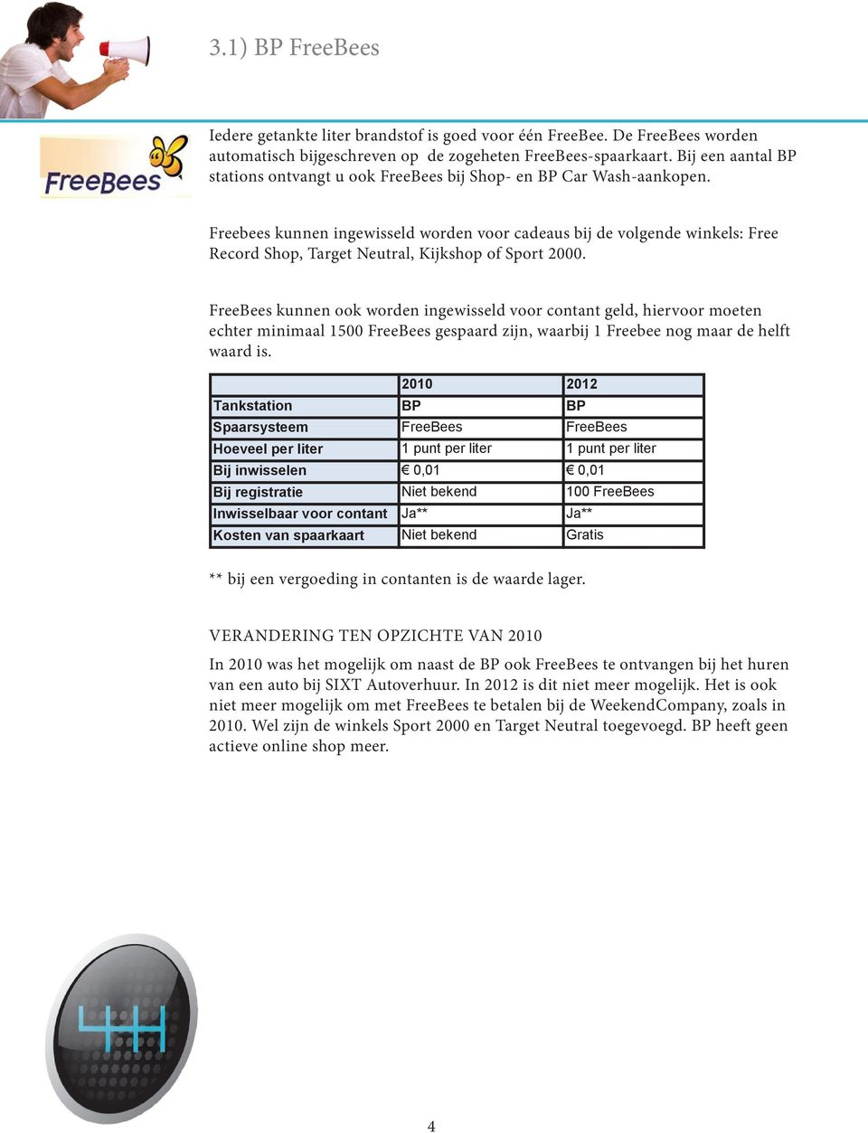 Freebees kunnen ingewisseld worden voor cadeaus bij de volgende winkels: Free Record Shop, Target Neutral, Kijkshop of Sport 2000.