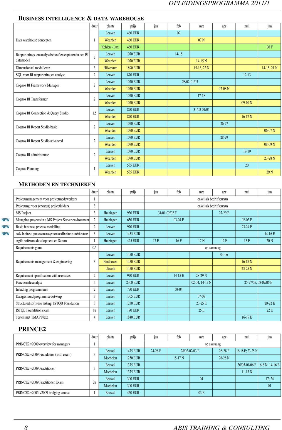 voor BI rapportering en analyse 2 Leuven 870 EUR 12-13 Cognos BI Framework Manager 2 Leuven 1070 EUR 28/02-01/03 Woerden 1070 EUR 07-08 N Cognos BI Transformer 2 Leuven 1070 EUR 17-18 Woerden 1070