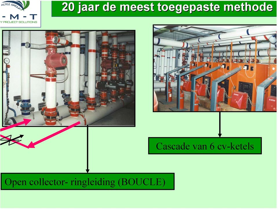 Cascade van 6 cv-ketels