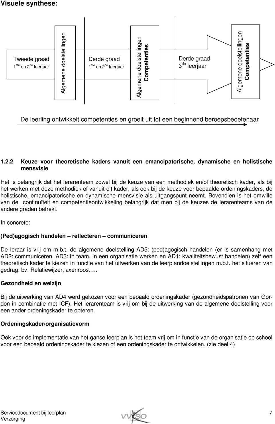 2 Keuze vr theretische kaders vanuit een emancipatrische, dynamische en hlistische mensvisie Het is belangrijk dat het lerarenteam zwel bij de keuze van een methdiek en/f theretisch kader, als bij