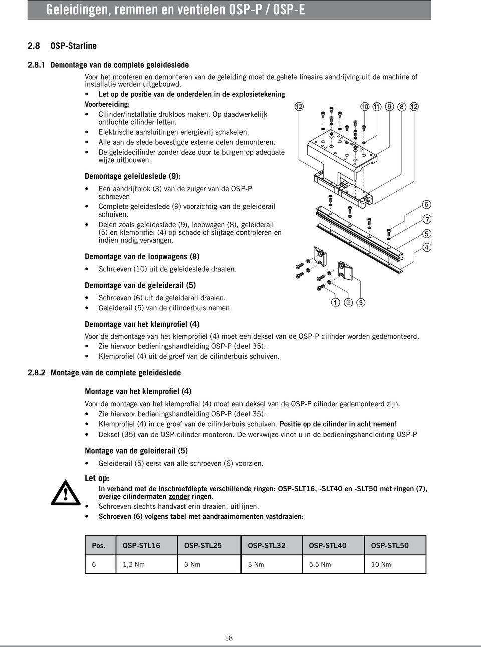 Let op de positie van de onderdelen in de explosietekening Voorbereiding: Cilinder/installatie drukloos maken. Op daadwerkelijk ontluchte cilinder letten.