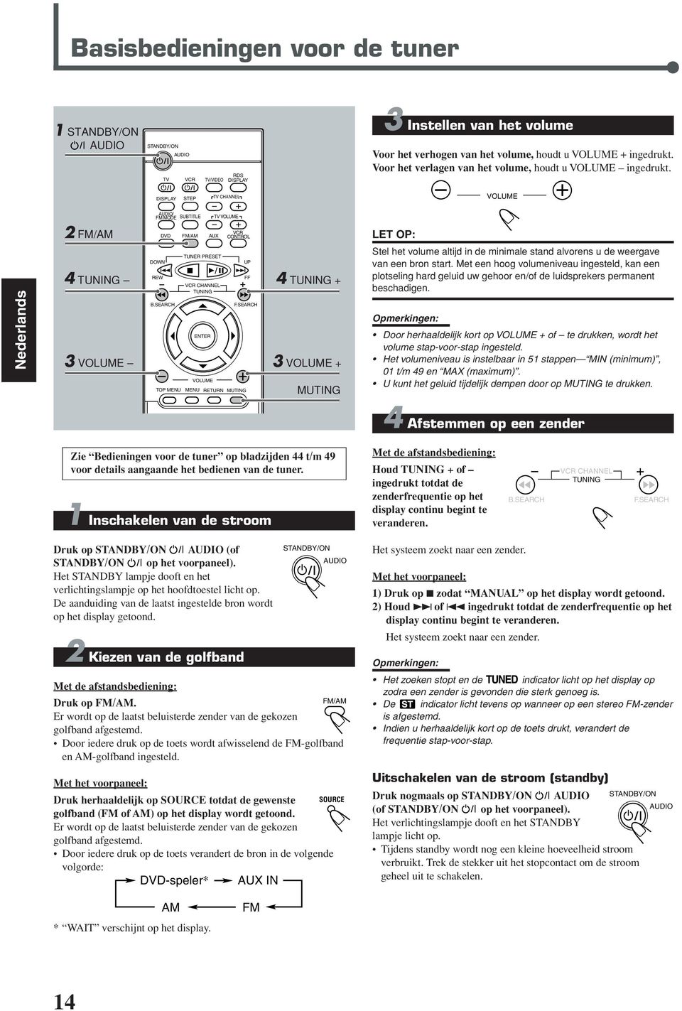 SEARCH TOP MENU CONTROL UP F.SEARCH 3 VOLUME 3 VOLUME + VOLUME MENU RETURN MUTING MUTING LET OP: Stel het volume altijd in de minimale stand alvorens u de weergave van een bron start.