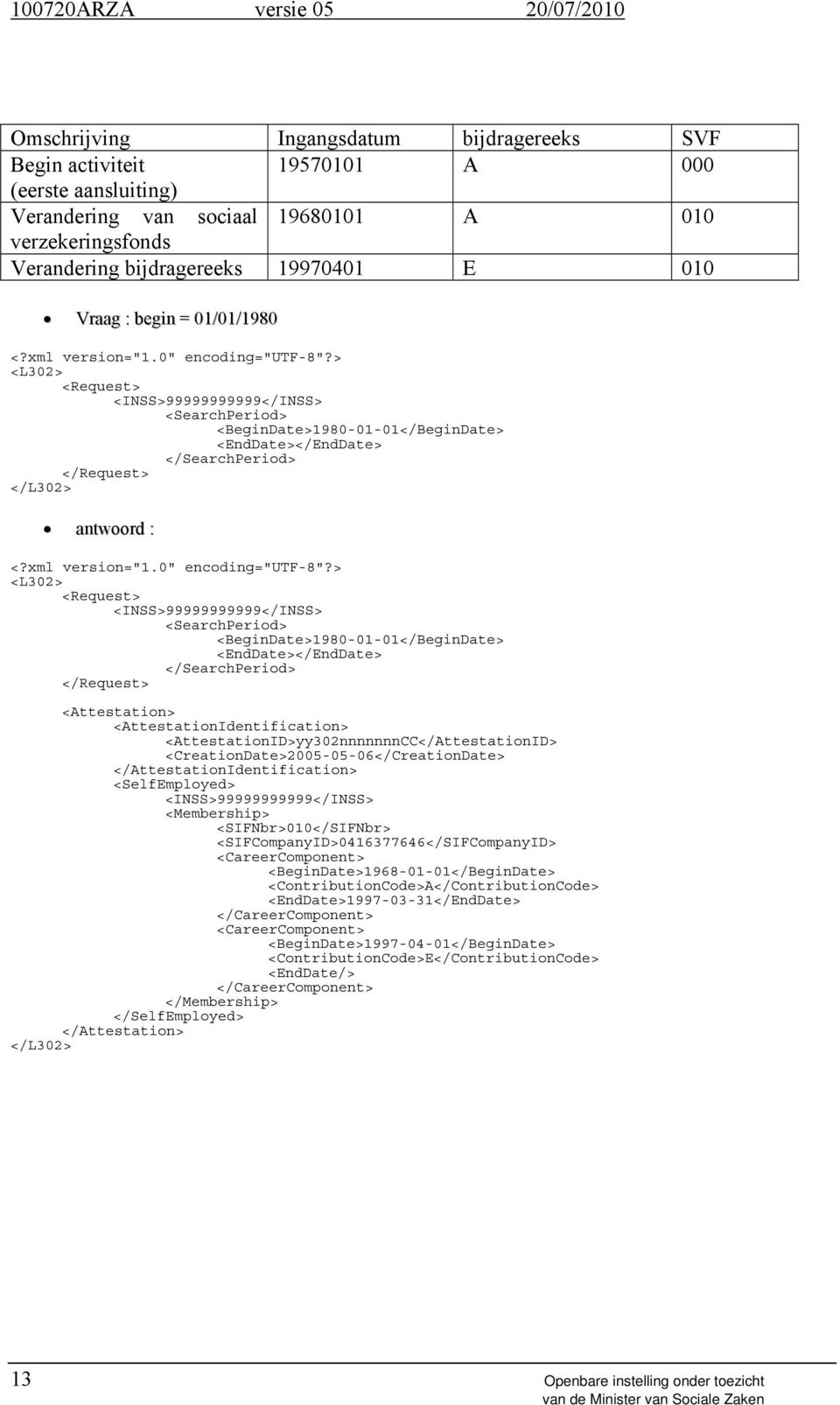 > <L302> <Request> <INSS>99999999999</INSS> <SearchPeriod> <BeginDate>1980-01-01</BeginDate> <EndDate></EndDate> </SearchPeriod> </Request> </L302> antwoord : <?xml version="1.0" encoding="utf-8"?