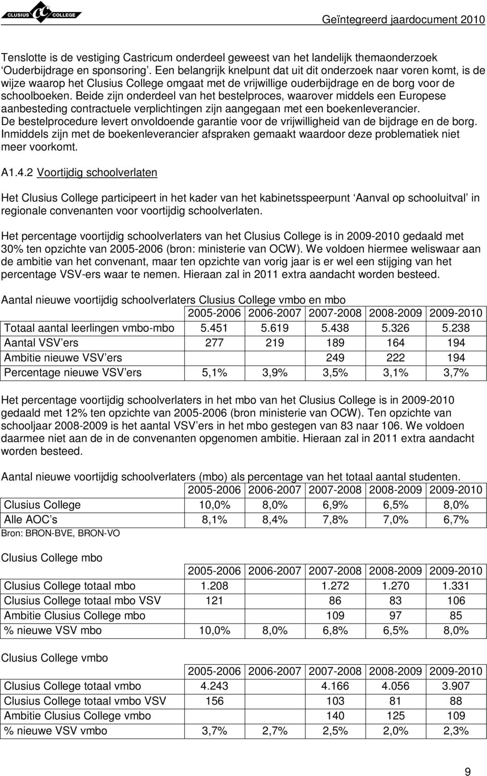 Beide zijn onderdeel van het bestelproces, waarover middels een Europese aanbesteding contractuele verplichtingen zijn aangegaan met een boekenleverancier.