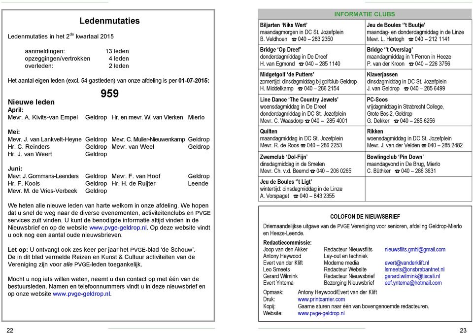 Muller-Nieuwenkamp Geldrop Hr. C. Reinders Geldrop Mevr. van Weel Geldrop Hr. J. van Weert Geldrop Juni: Mevr. J. Gommans-Leenders Geldrop Mevr. F. van Hoof Geldrop Hr. F. Kools Geldrop Hr. H. de Ruijter Leende Mevr.