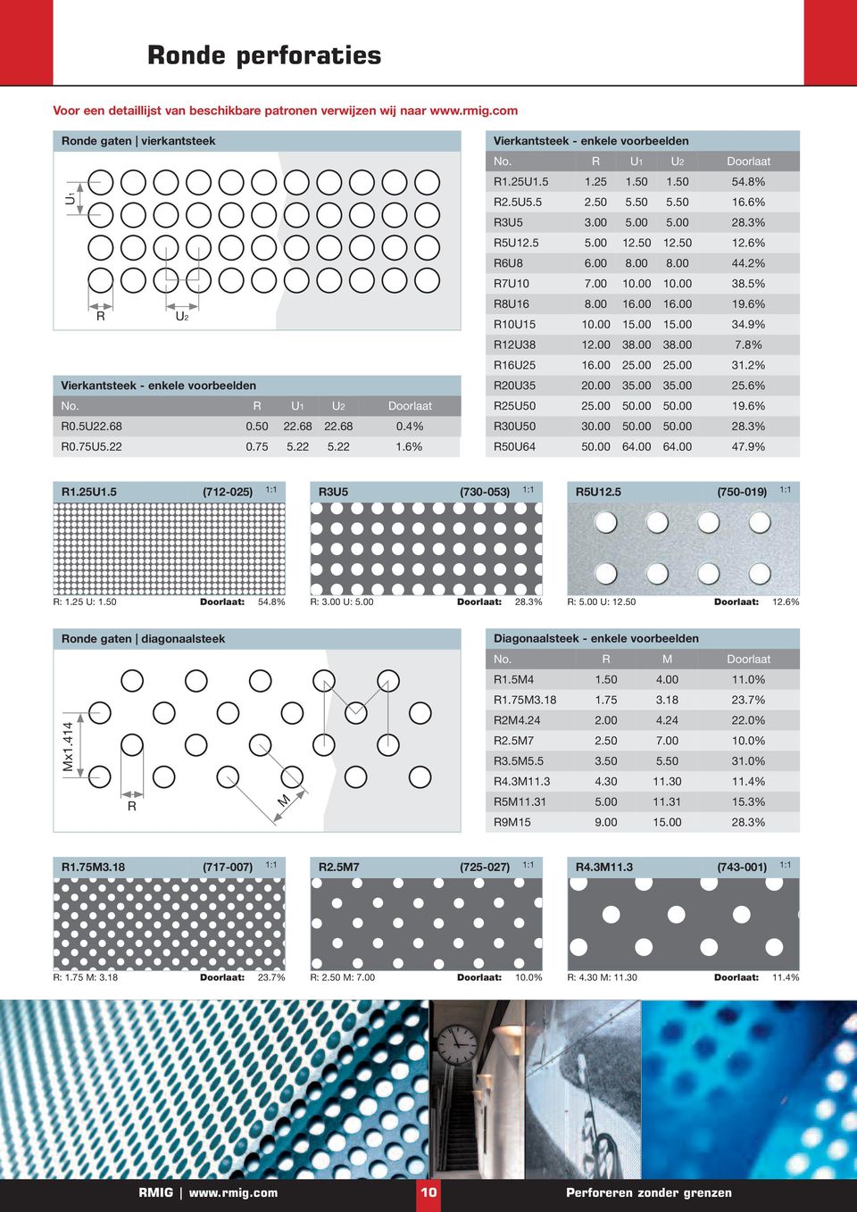 2% Vierkantsteek - enkele voorbeelden R20U35 20.00 35.00 35.00 25.6% R U1 U2 Doorlaat R25U50 25.00 50.00 50.00 19.6% R0.5U22.68 0.50 22.68 22.68 0.4% R30U50 30.00 50.00 50.00 28.3% R0.75U5.22 0.75 5.