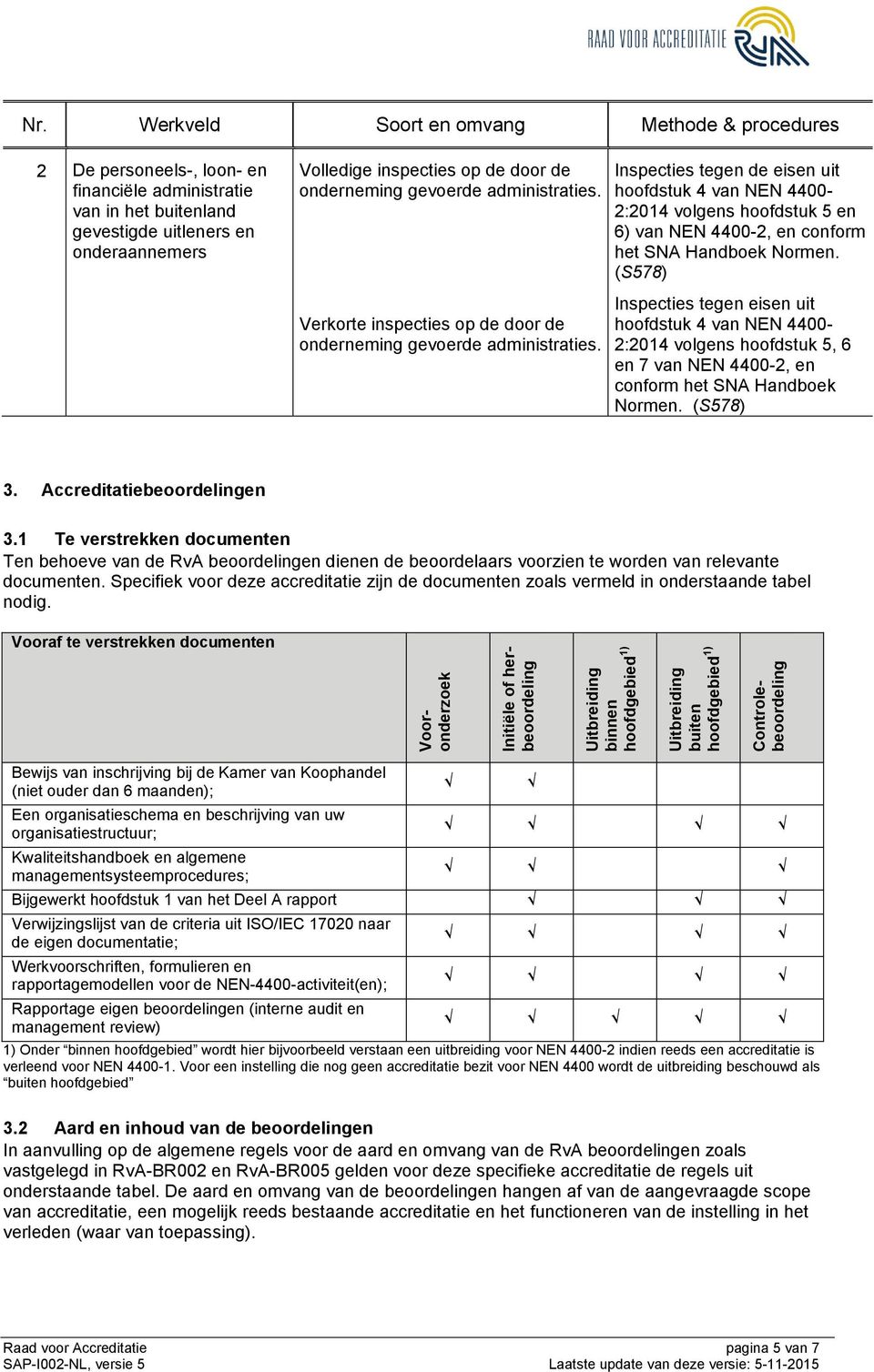 Verkorte inspecties op de door de Inspecties tegen de eisen uit 2:2014 volgens hoofdstuk 5 en 6) van NEN 4400-2, en conform het SNA Handboek Normen.