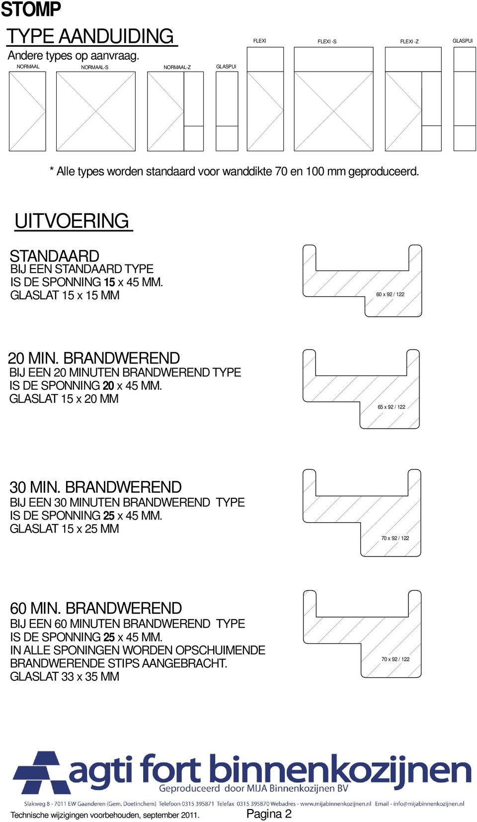 GLASLAT 15 x 20 MM 65 x 92 / 122 30 MIN. BRANDWEREND BIJ EEN 30 MINUTEN BRANDWEREND TYPE IS DE SPONNING 25 x 45 MM. GLASLAT 15 x 25 MM 70 x 92 / 122 60 MIN.