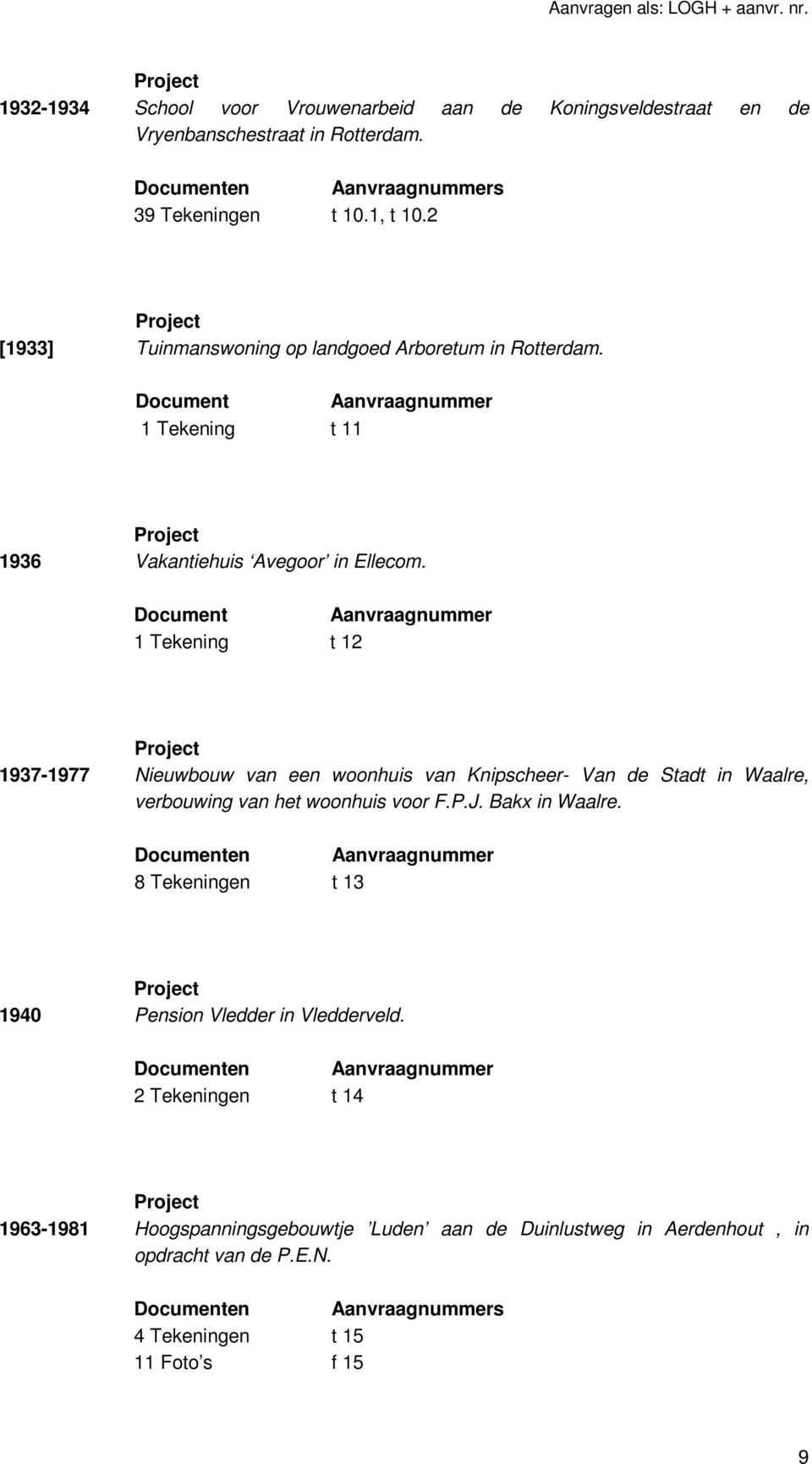 Document Aanvraagnummer 1 Tekening t 12 1937-1977 Nieuwbouw van een woonhuis van Knipscheer- Van de Stadt in Waalre, verbouwing van het woonhuis voor F.P.J. Bakx in Waalre.