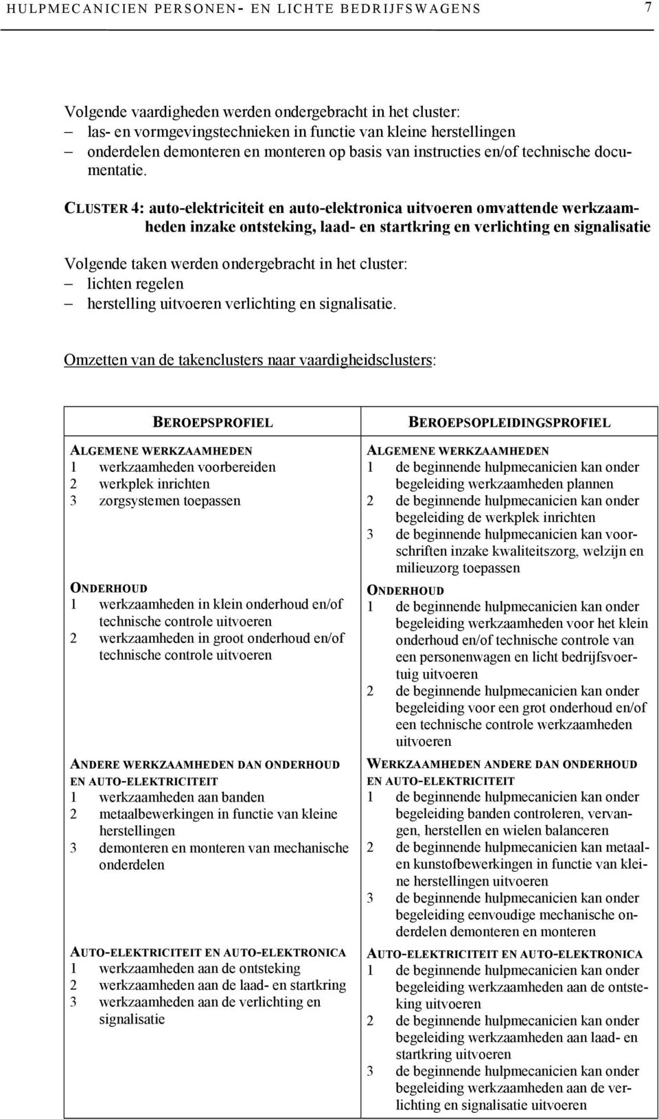 CLUSTER 4: auto-elektriciteit en auto-elektronica uitvoeren omvattende werkzaamheden inzake ontsteking, laad- en startkring en verlichting en signalisatie Volgende taken werden ondergebracht in het