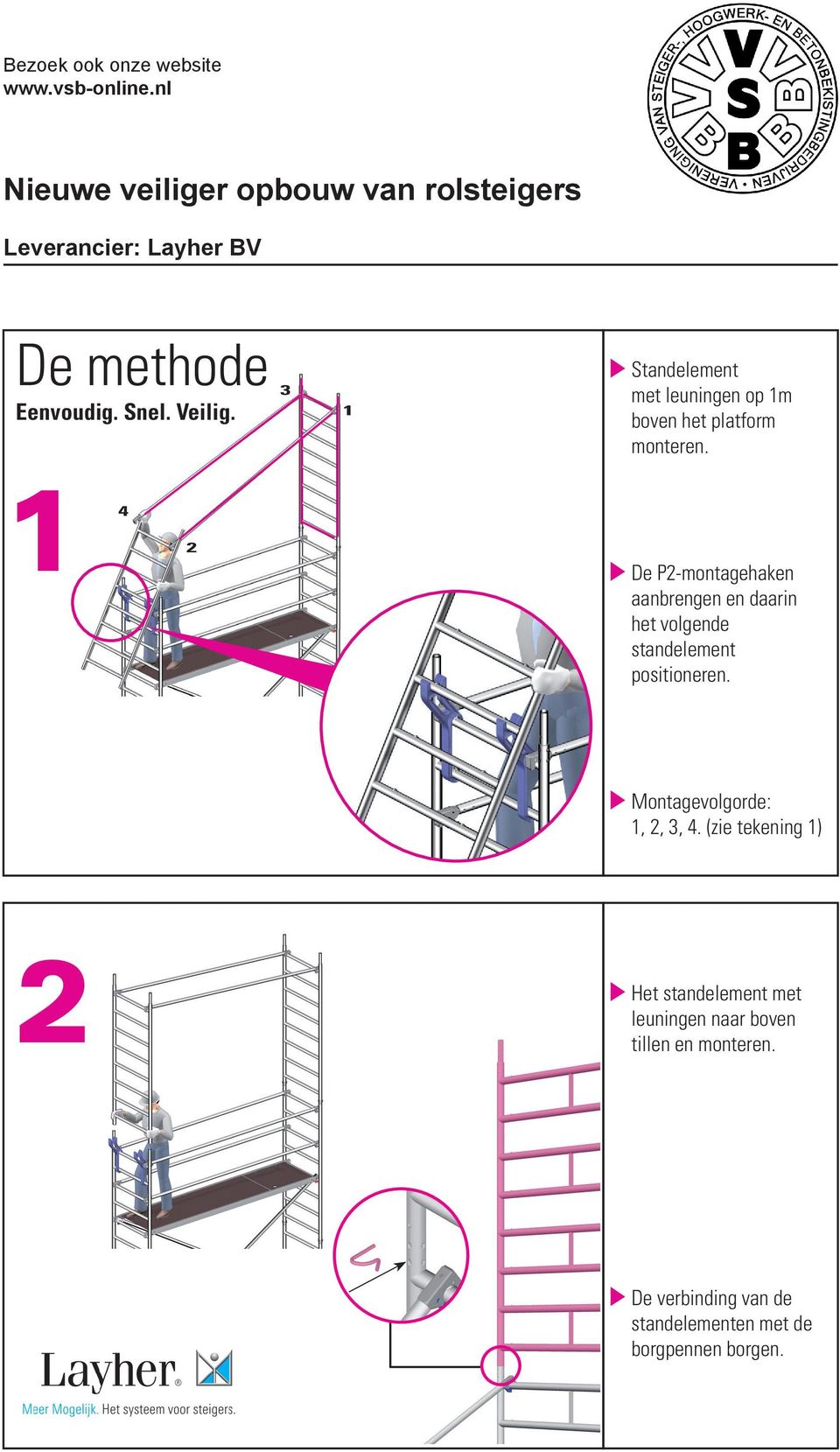 1 4 2 U De P2-montagehaken aanbrengen en daarin het volgende standelement positioneren.