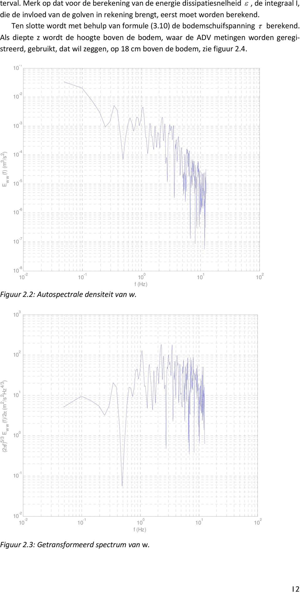 Als diepte z wordt de hoogte boven de bodem, waar de ADV metingen worden geregistreerd, gebruikt, dat wil zeggen, op 18 cm boven de bodem, zie figuur 2.4.