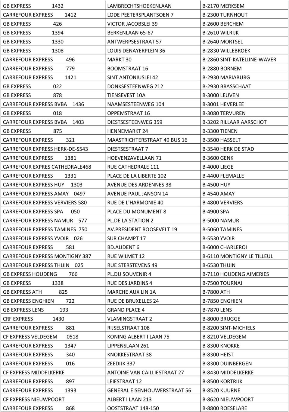 779 BOOMSTRAAT 16 B-2880 BORNEM CARREFOUR EXPRESS 1421 SINT ANTONIUSLEI 42 B-2930 MARIABURG GB EXPRESS 022 DONKSESTEENWEG 212 B-2930 BRASSCHAAT GB EXPRESS 878 TIENSEVEST 10A B-3000 LEUVEN CARREFOUR