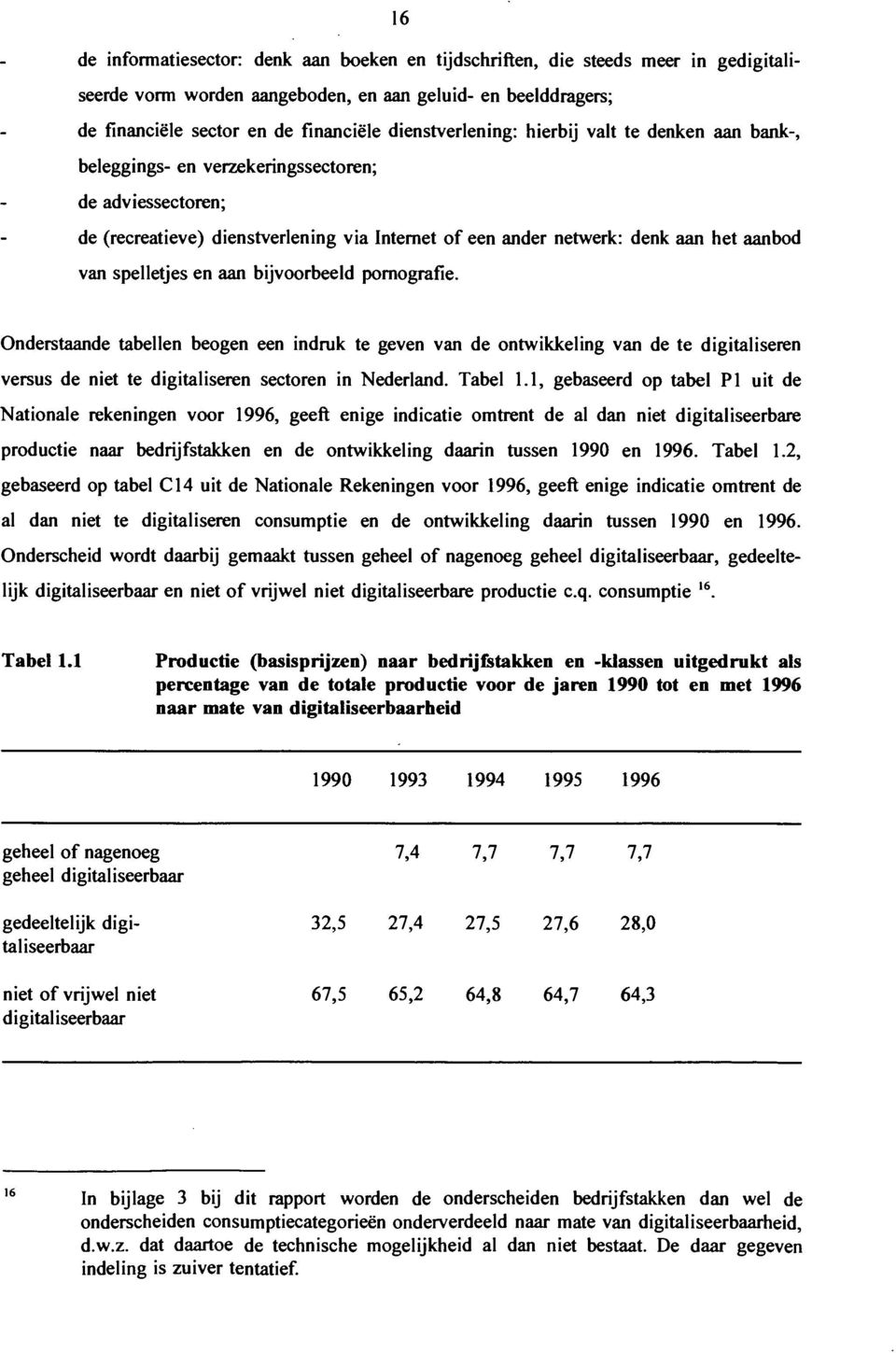 van spelletjes en am bijvoorbeeld pornografie. Onderstaande tabellen beogen een indruk te geven van de ontwikkeling van de te digitaliseren versus de niet te digitaliseren sectoren in Nederland.