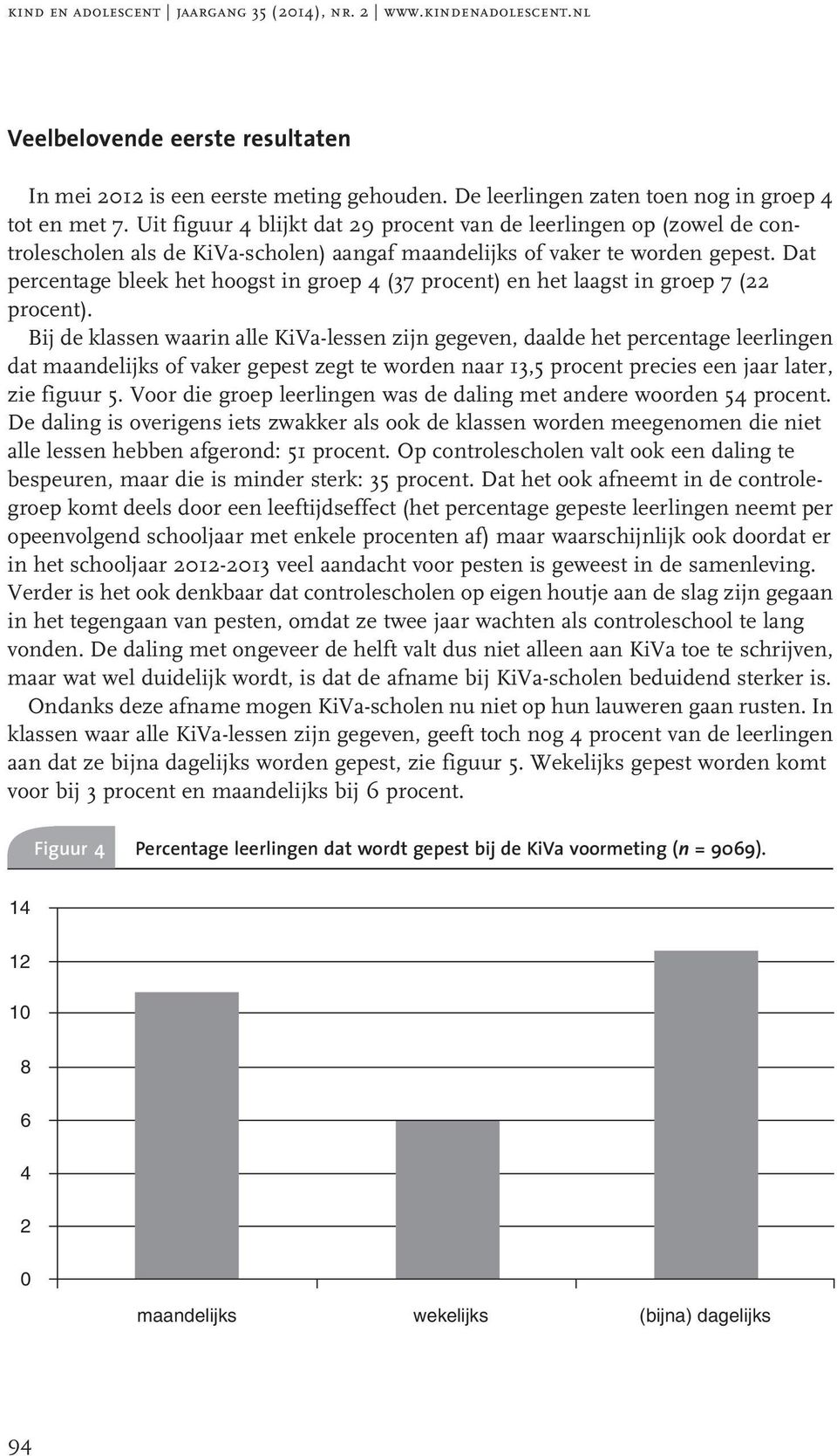 Dat percentage bleek het hoogst in groep 4 (37 procent) en het laagst in groep 7 (22 procent).