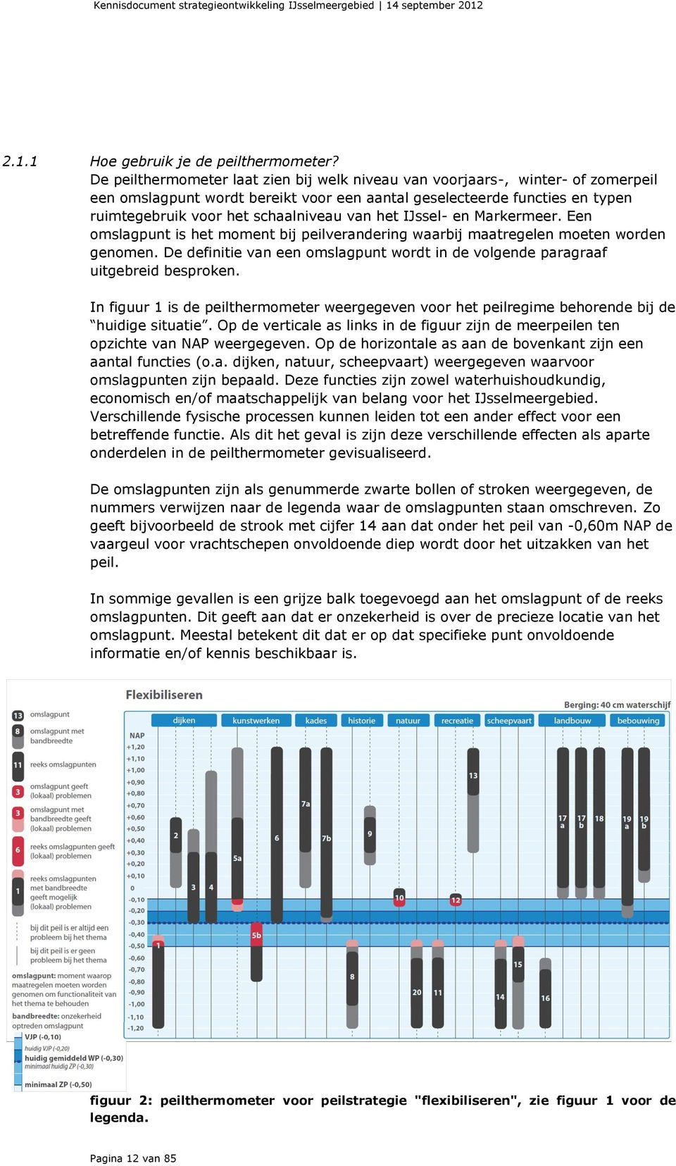 het IJssel- en Markermeer. Een omslagpunt is het moment bij peilverandering waarbij maatregelen moeten worden genomen.