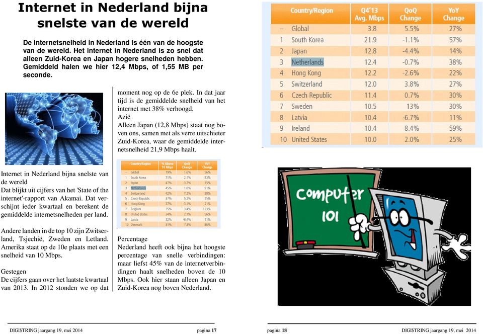 In dat jaar tijd is de gemiddelde snelheid van het internet met 38% verhoogd.