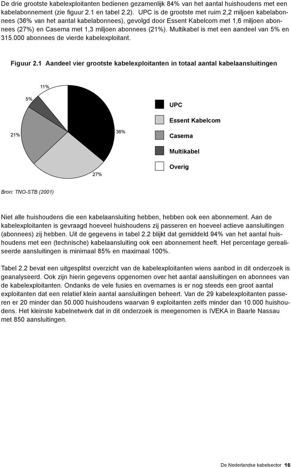 Multikabel is met een aandeel van 5% en 315.000 abonnees de vierde kabelexploitant. Figuur 2.