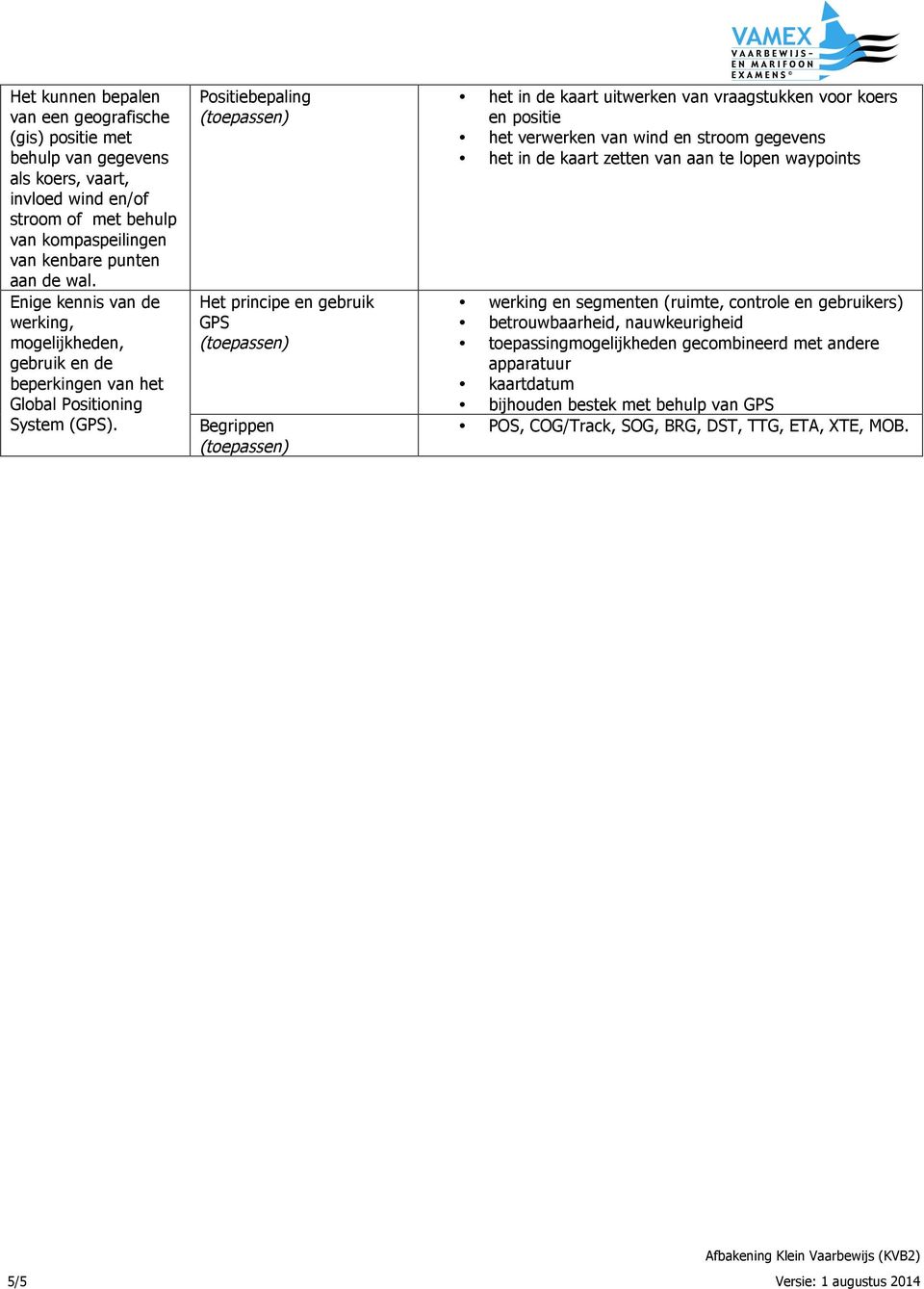Positiebepaling Het principe en gebruik GPS Begrippen het in de kaart uitwerken van vraagstukken voor koers en positie het verwerken van wind en stroom gegevens het in de kaart zetten van aan te