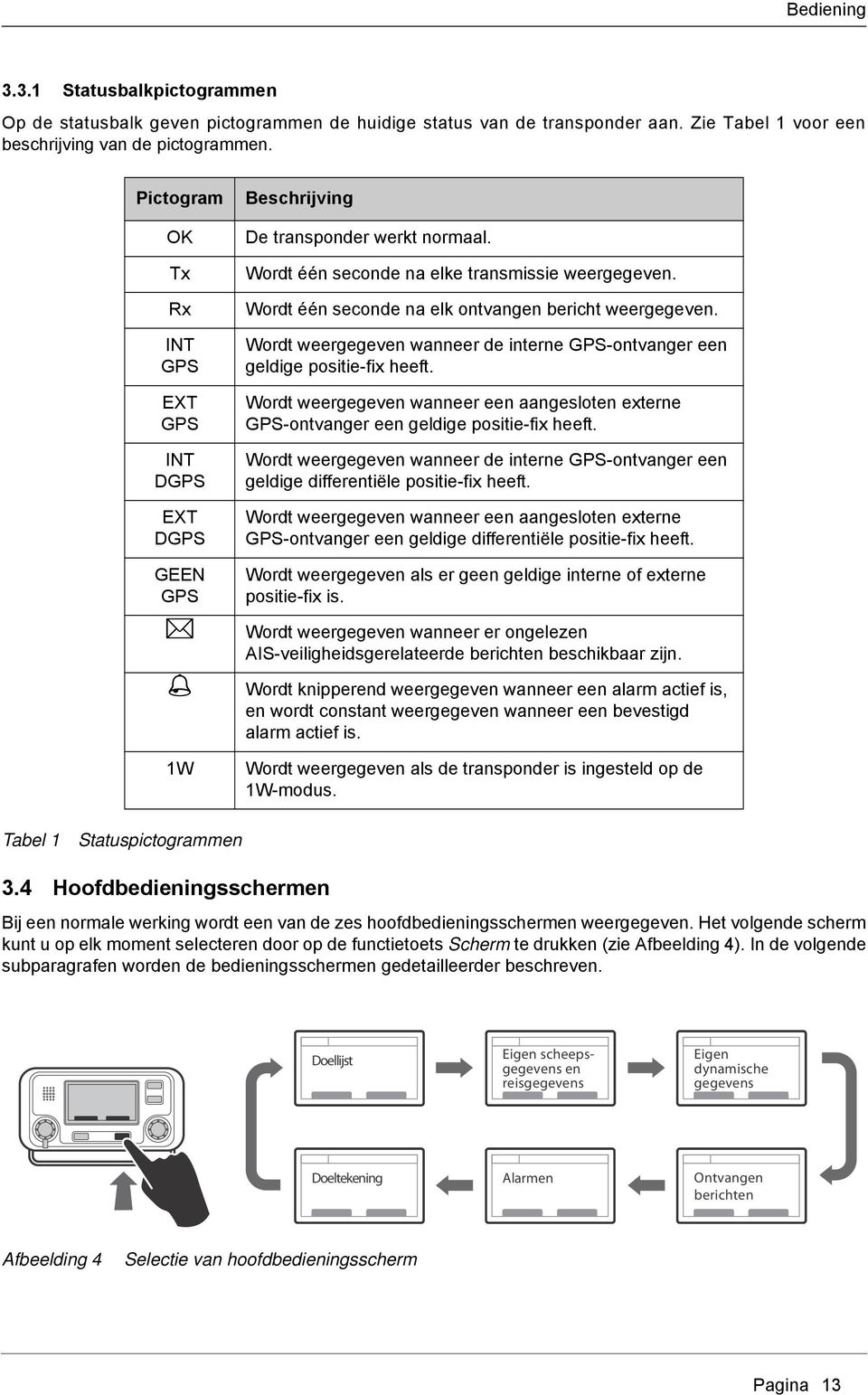 Wordt één seconde na elk ontvangen bericht weergegeven. Wordt weergegeven wanneer de interne GPS-ontvanger een geldige positie-fix heeft.