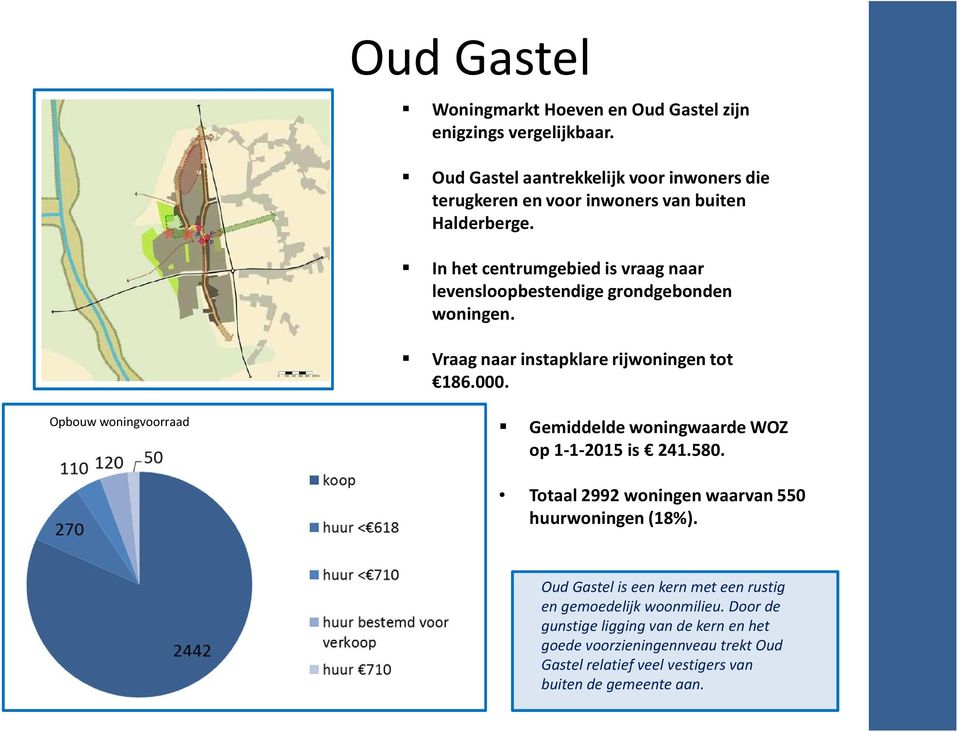 In het centrumgebied is vraag naar levensloopbestendige grondgebonden woningen. Vraagnaarinstapklarerijwoningentot 186.000.