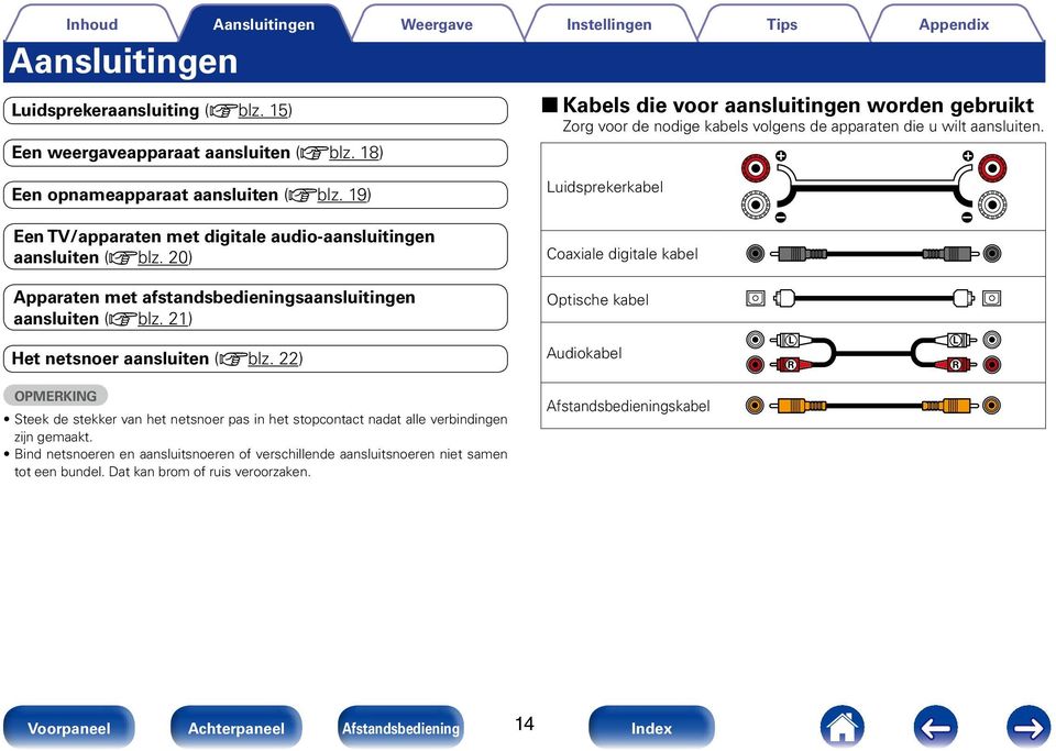 Luidsprekerkabel Een TV/apparaten met digitale audio-aansluitingen aansluiten (vblz. 20) Coaxiale digitale kabel Apparaten met afstandsbedieningsaansluitingen aansluiten (vblz.