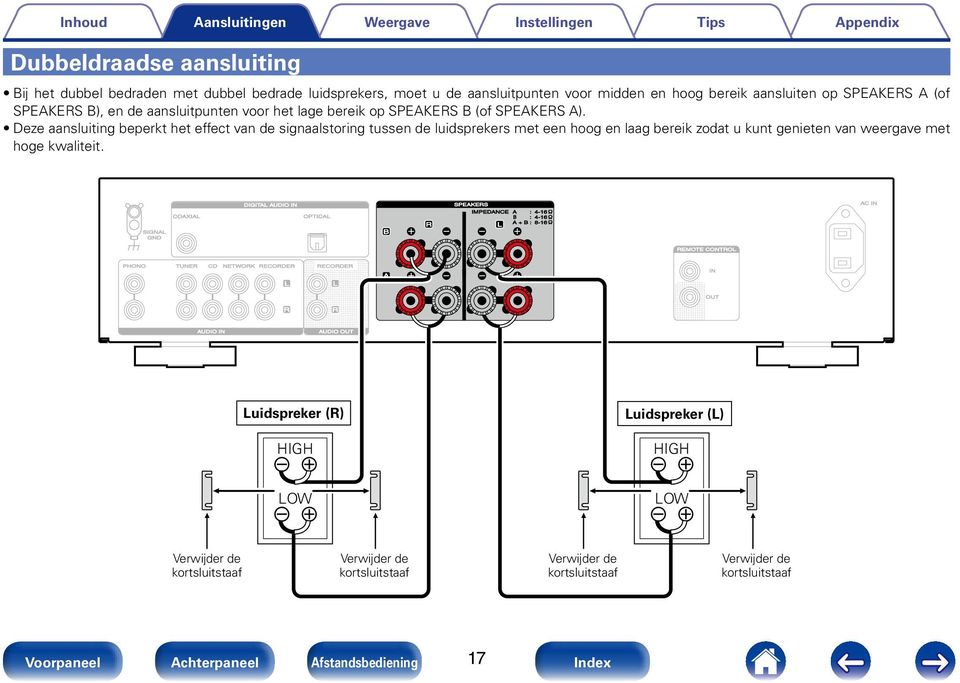 Deze aansluiting beperkt het effect van de signaalstoring tussen de luidsprekers met een hoog en laag bereik zodat u kunt genieten van weergave met hoge