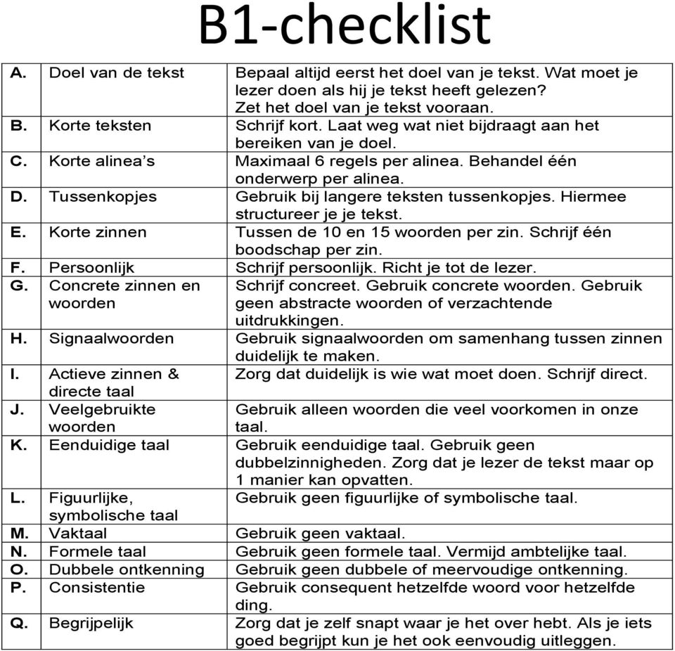 Hiermee structureer je je tekst. E. Korte zinnen Tussen de 10 en 15 woorden per zin. Schrijf één boodschap per zin. F. Persoonlijk Schrijf persoonlijk. Richt je tot de lezer. G.