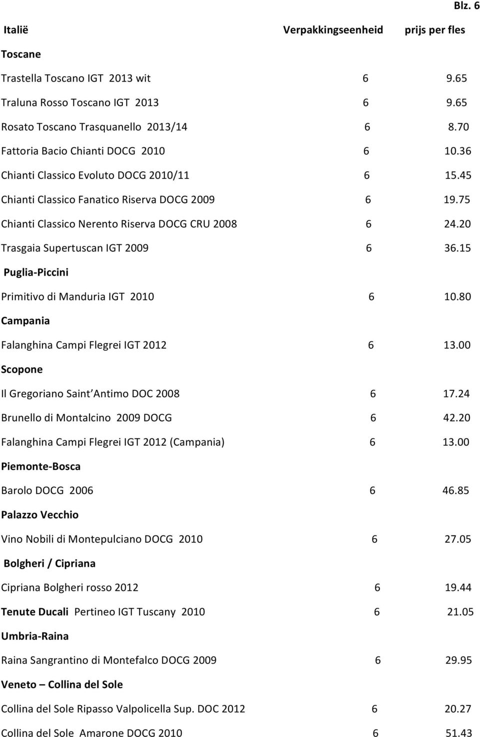 15 Puglia-Piccini Primitivo di Manduria IGT 2010 6 10.80 Campania Falanghina Campi Flegrei IGT 2012 6 13.00 Scopone Il Gregoriano Saint Antimo DOC 2008 6 17.24 Brunello di Montalcino 2009 DOCG 6 42.