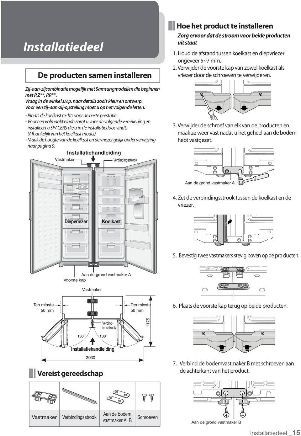 - Plaats de koelkast rechts voor de beste prestatie - Voor een volmaakt einde zorgt u voor de volgende verrekening en installeert u SPACERS die u in de installatiedoos vindt.