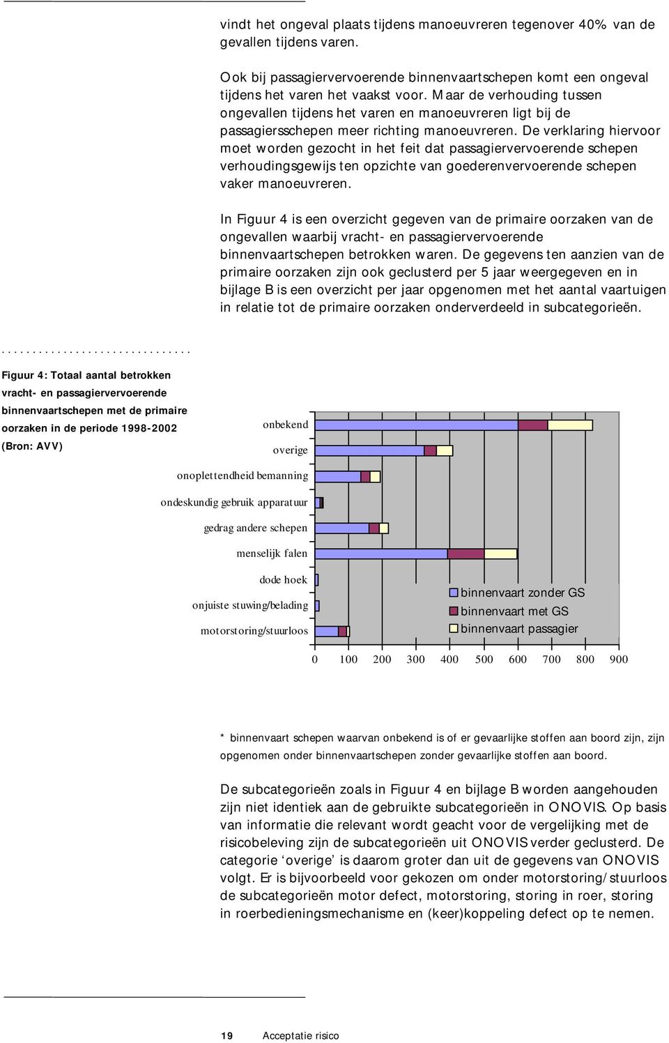 De verklaring hiervoor moet worden gezocht in het feit dat passagiervervoerende schepen verhoudingsgewijs ten opzichte van goederenvervoerende schepen vaker manoeuvreren.