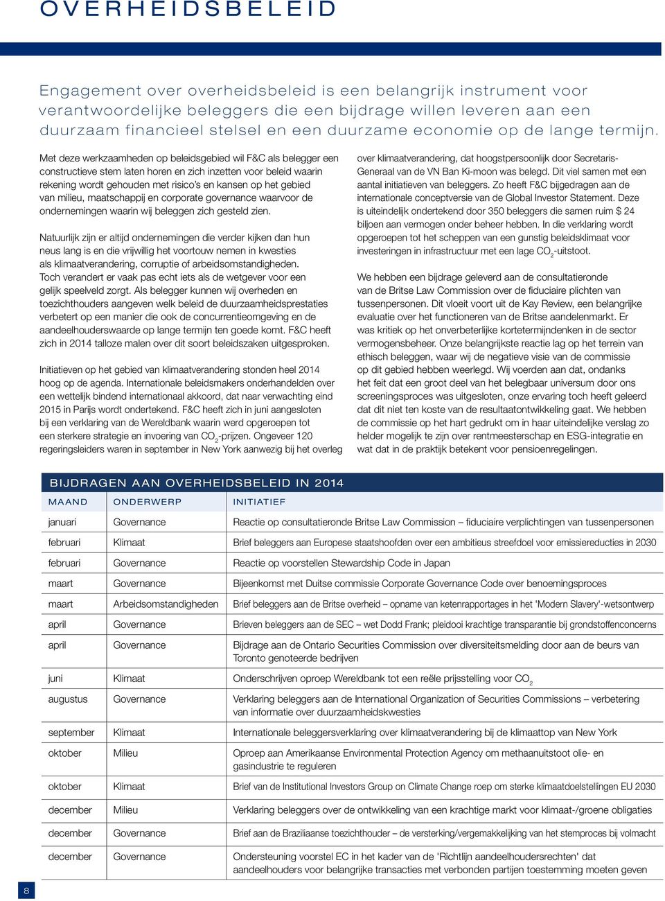 Met deze werkzaamheden op beleidsgebied wil F&C als belegger een constructieve stem laten horen en zich inzetten voor beleid waarin rekening wordt gehouden met risico s en kansen op het gebied van