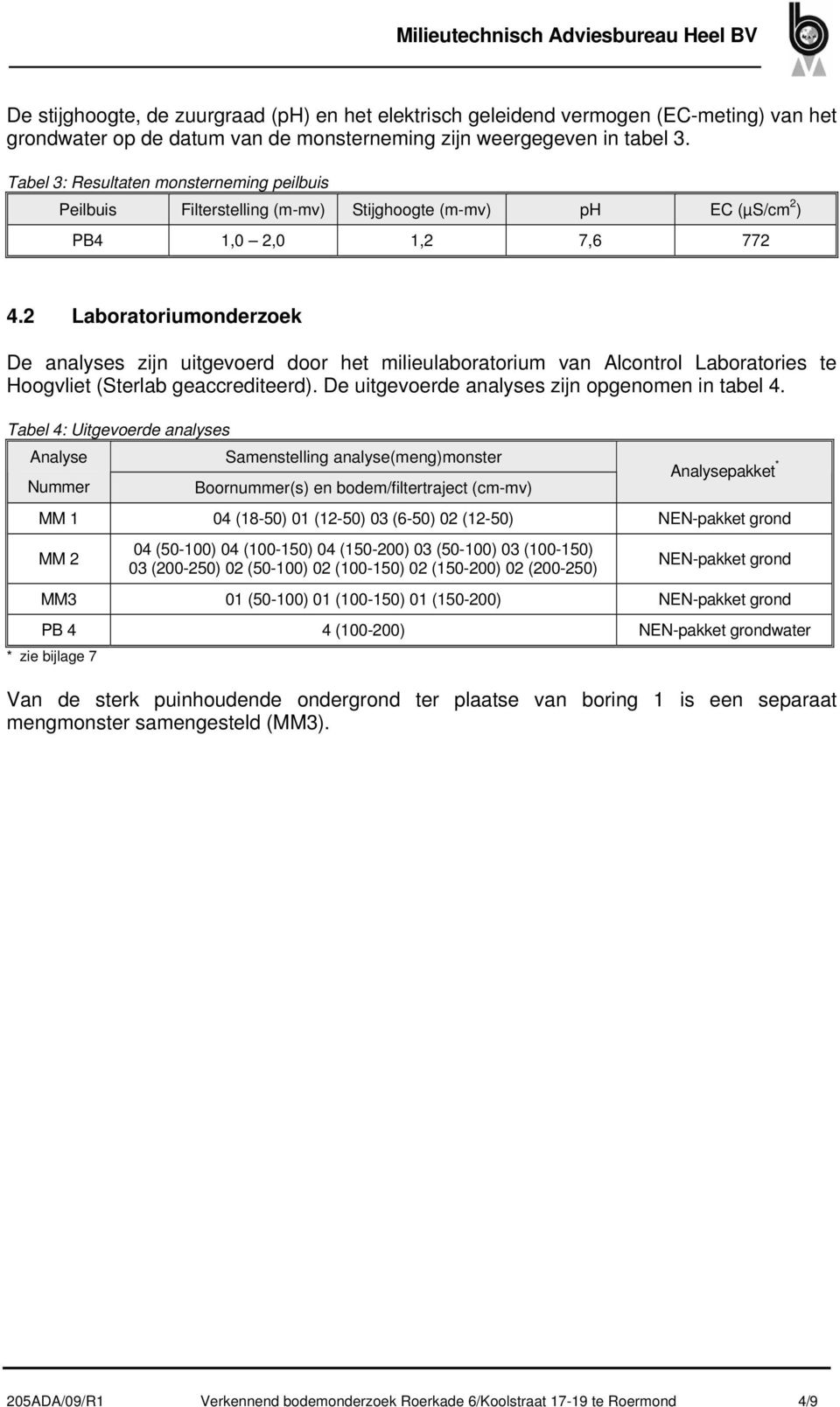 2 Laboratoriumonderzoek De analyses zijn uitgevoerd door het milieulaboratorium van Alcontrol Laboratories te Hoogvliet (Sterlab geaccrediteerd). De uitgevoerde analyses zijn opgenomen in tabel 4.