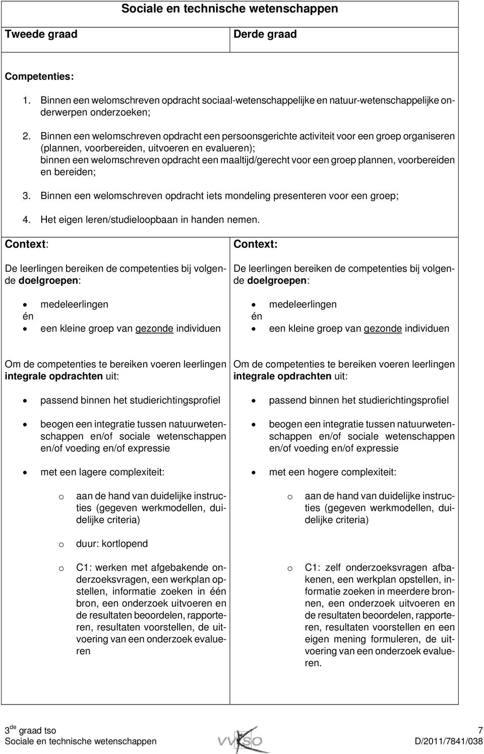 voor een groep plannen, voorbereiden en bereiden; 3. Binnen een welomschreven opdracht iets mondeling presenteren voor een groep; 4. Het eigen leren/studieloopbaan in handen nemen.