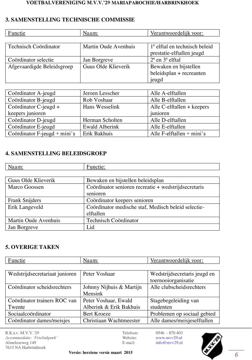 Rob Voshaar Alle B-elftallen Coördinator C-jeugd + keepers junioren Hans Wesselink Alle C-elftallen + keepers junioren Coördinator D-jeugd Herman Scholten Alle D-elftallen Coördinator E-jeugd Ewald