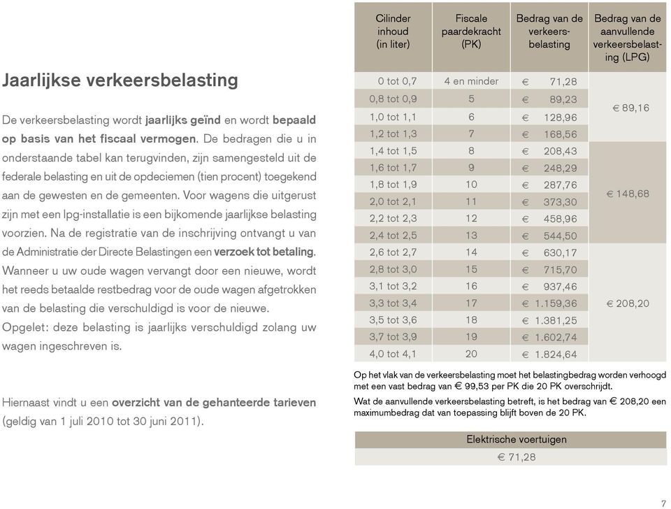 Voor wagens die uitgerust zijn met een lpg-installatie is een bijkomende jaarlijkse belasting voorzien.