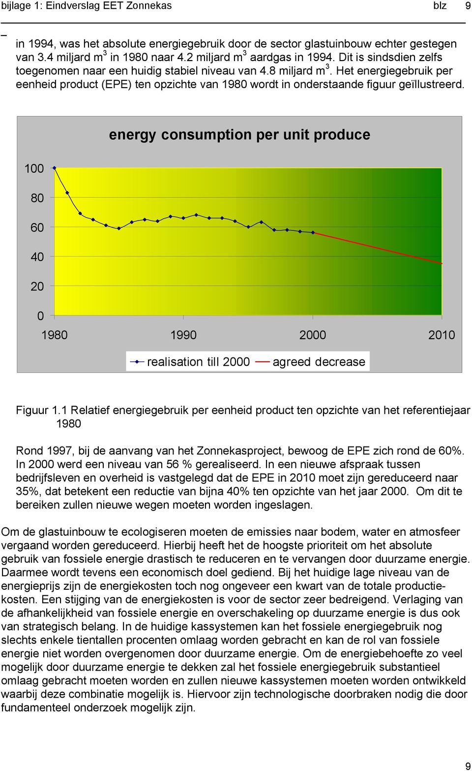 energy consumption per unit produce 100 80 60 40 20 0 1980 1990 2000 2010 realisation till 2000 agreed decrease Figuur 1.