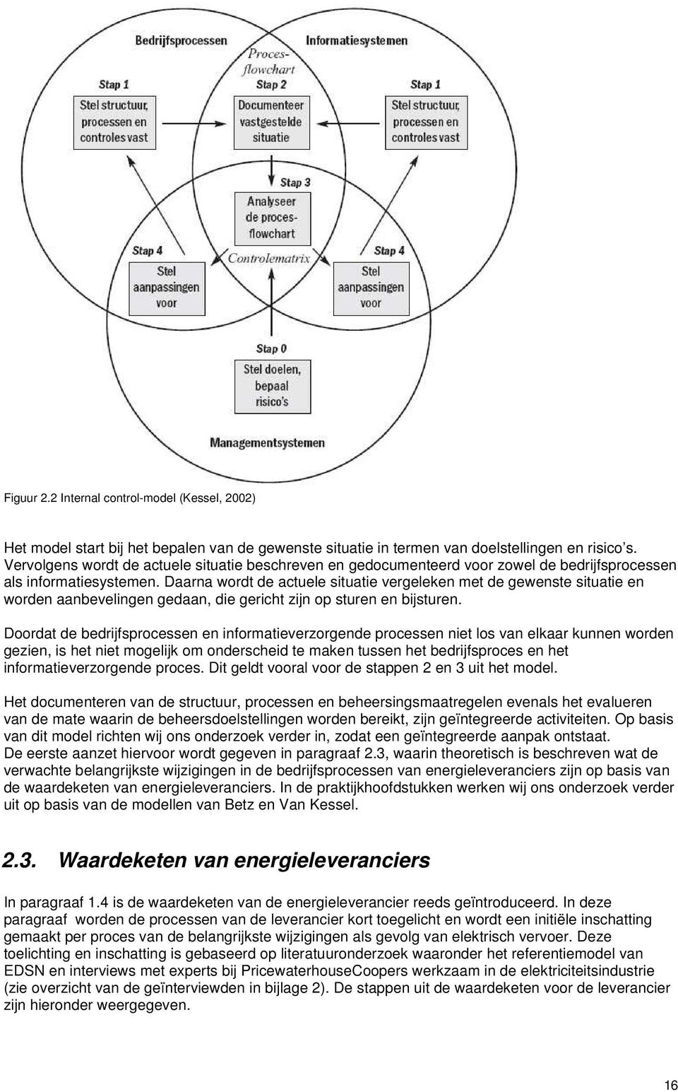 Daarna wordt de actuele situatie vergeleken met de gewenste situatie en worden aanbevelingen gedaan, die gericht zijn op sturen en bijsturen.