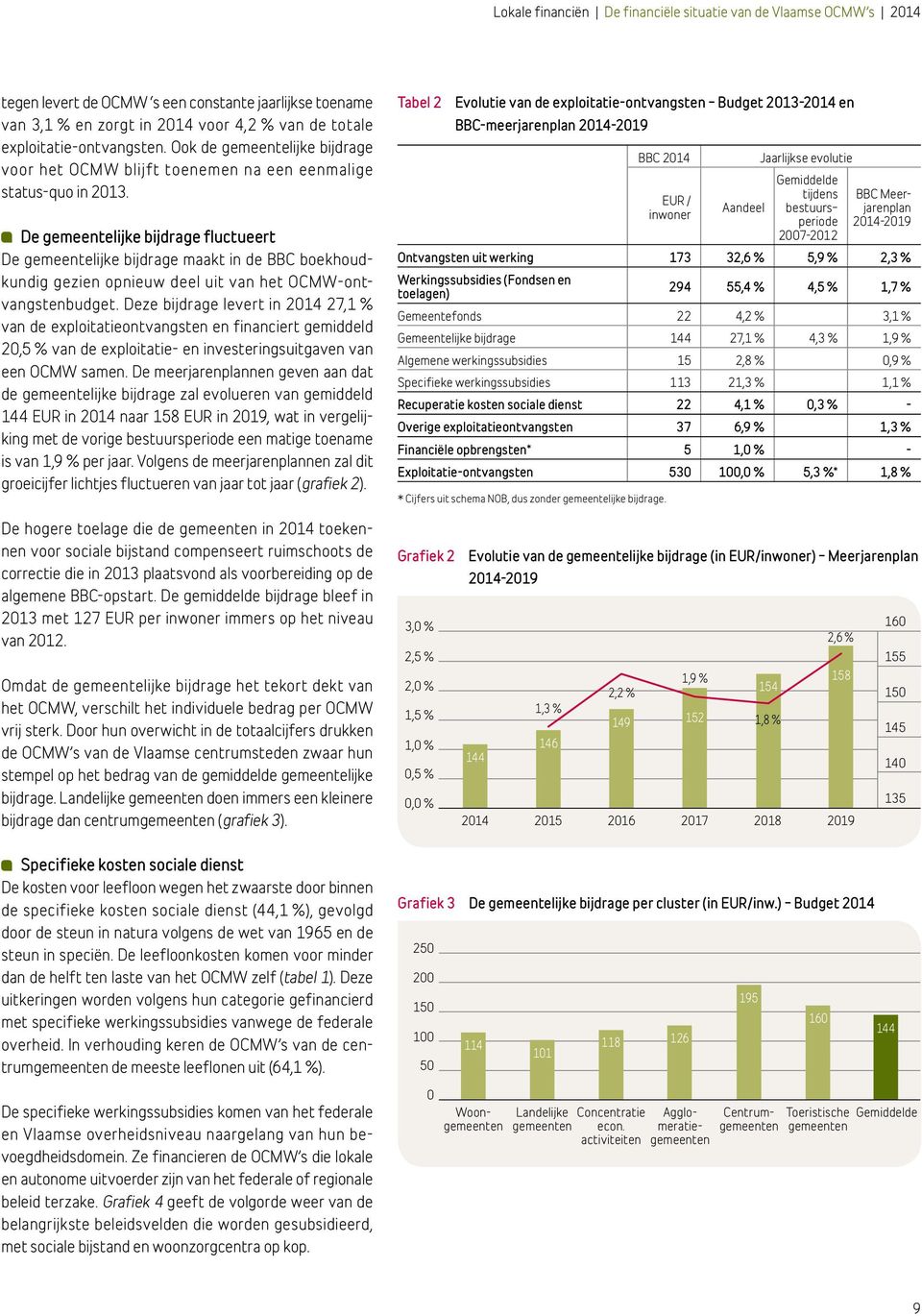 De gemeentelijke bijdrage fluctueert De gemeentelijke bijdrage maakt in de BBC boekhoudkundig gezien opnieuw deel uit van het OCMW-ontvangstenbudget.