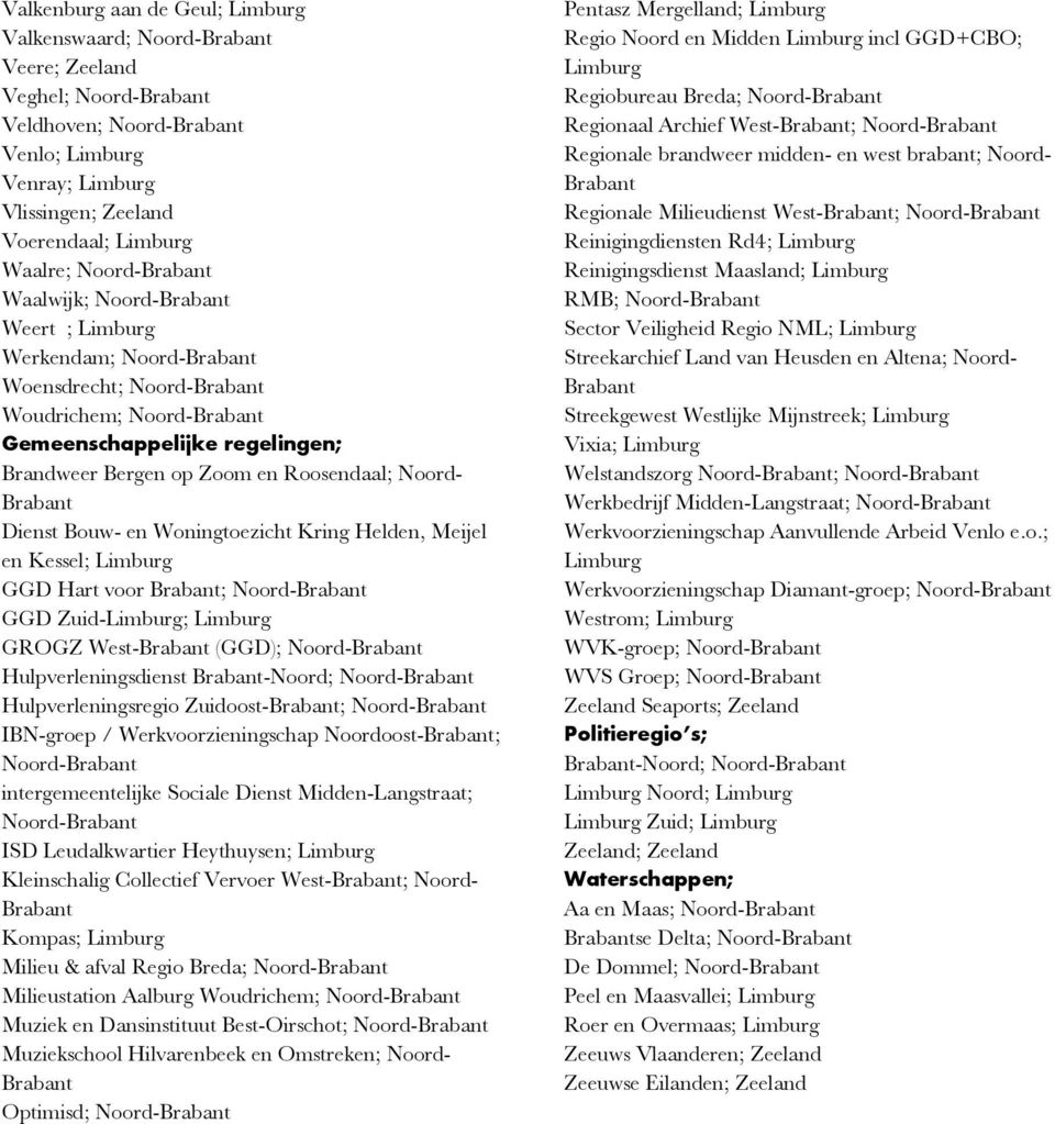 Helden, Meijel en Kessel; Limburg GGD Hart voor ; Noord- GGD Zuid-Limburg; Limburg GROGZ West- (GGD); Noord- Hulpverleningsdienst -Noord; Noord- Hulpverleningsregio Zuidoost-; Noord- IBN-groep /