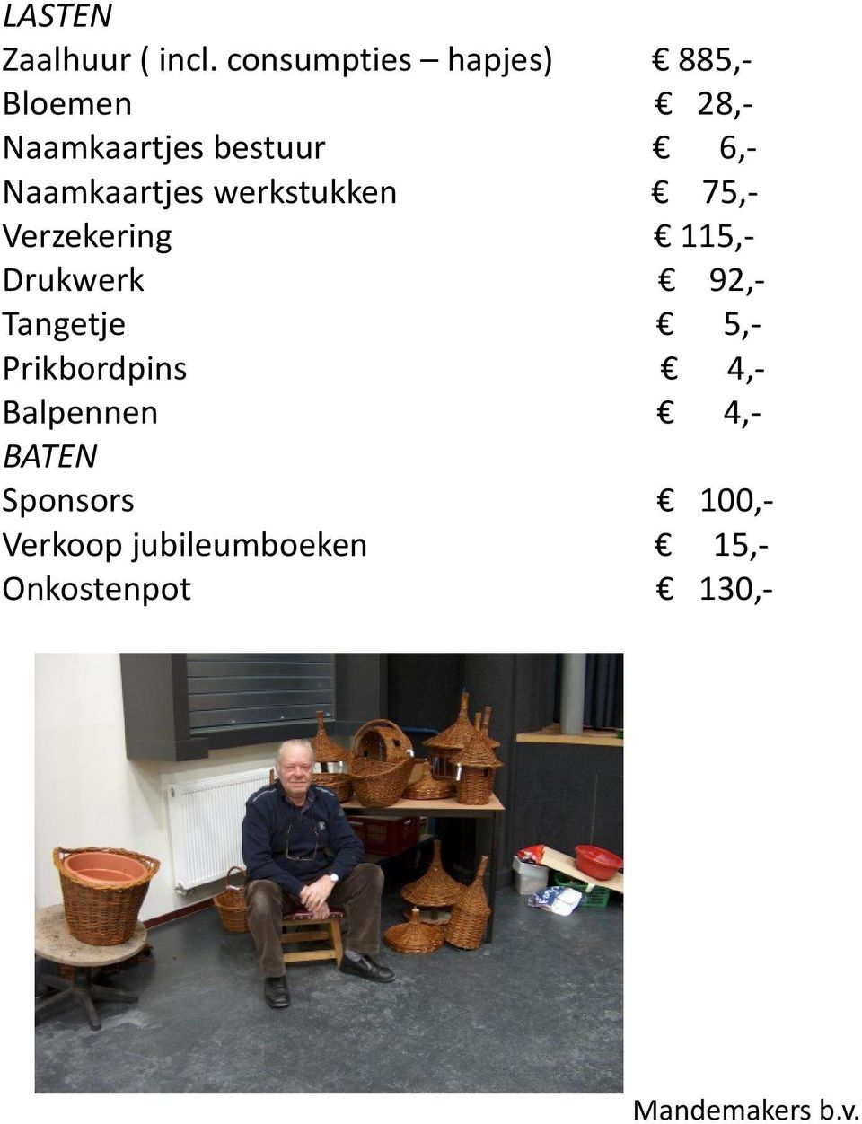 Naamkaartjes werkstukken 75,- Verzekering 115,- Drukwerk 92,-