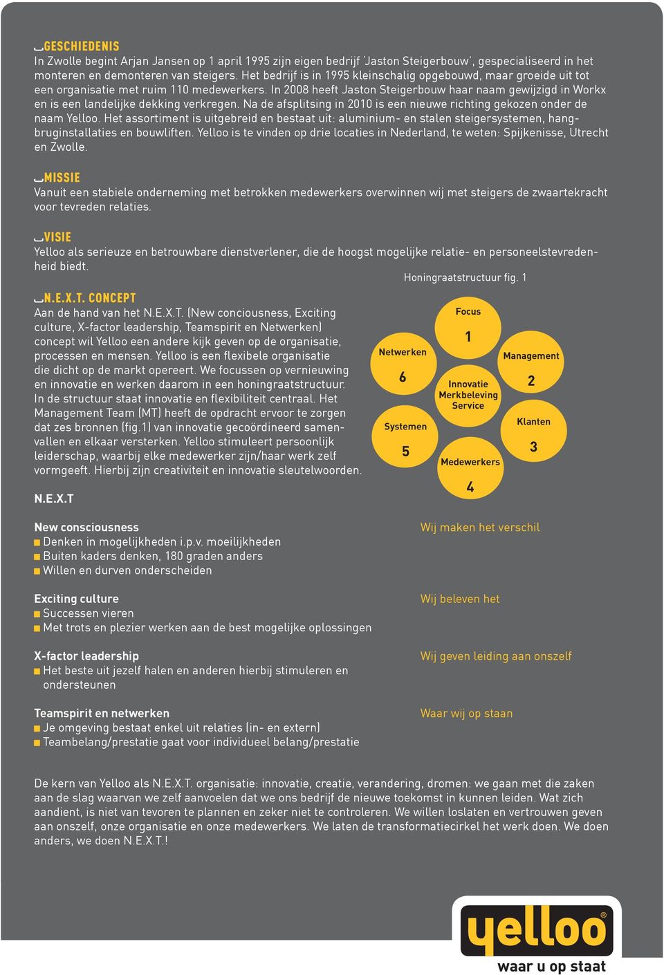 In 2008 heeft Jaston Steigerbouw haar naam gewijzigd in Workx en is een landelijke dekking verkregen. Na de afsplitsing in 2010 is een nieuwe richting gekozen onder de naam Yelloo.